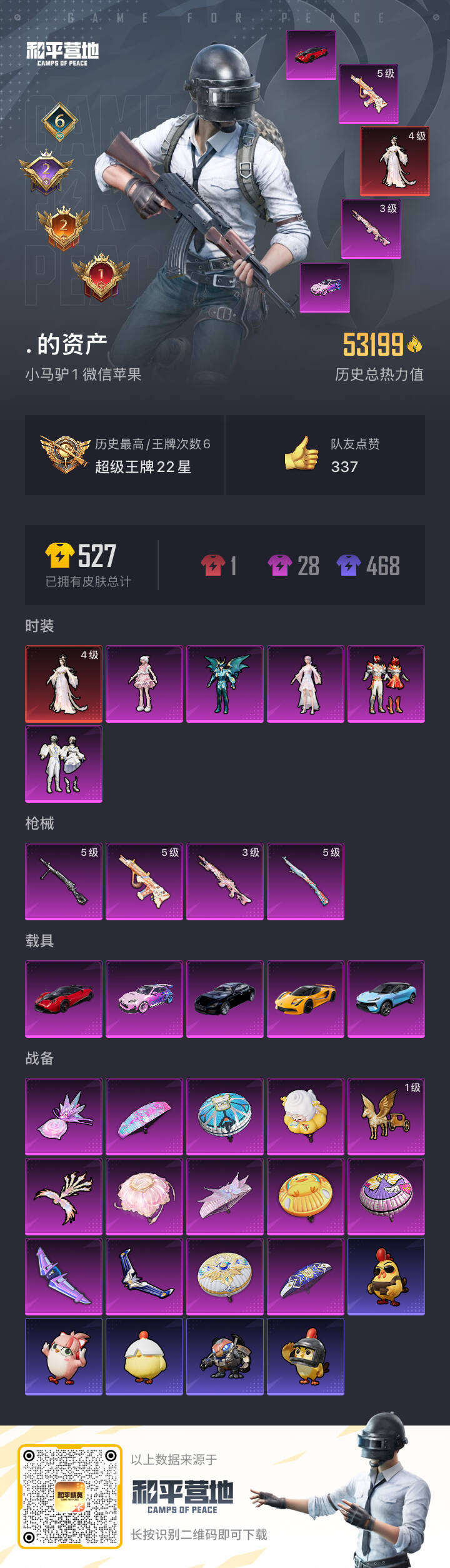 HPSJ3416162和平精英账号详情图4 HPSJ3416162和平精英账号详情图4