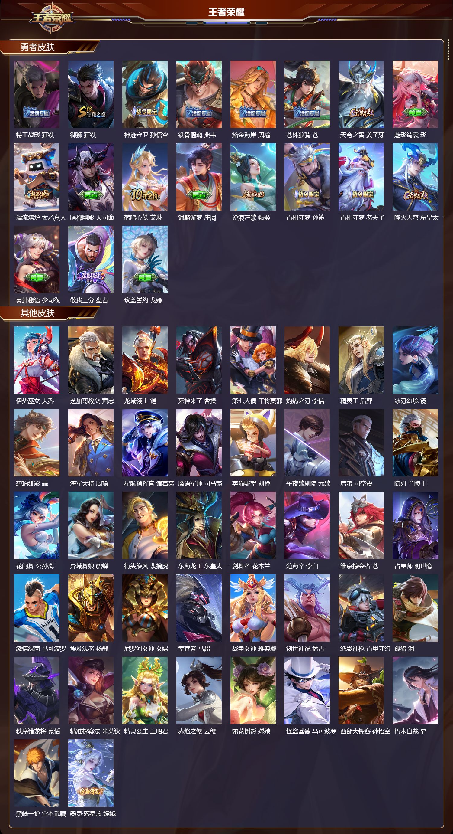 WZMK3460257王者荣耀账号详情图4