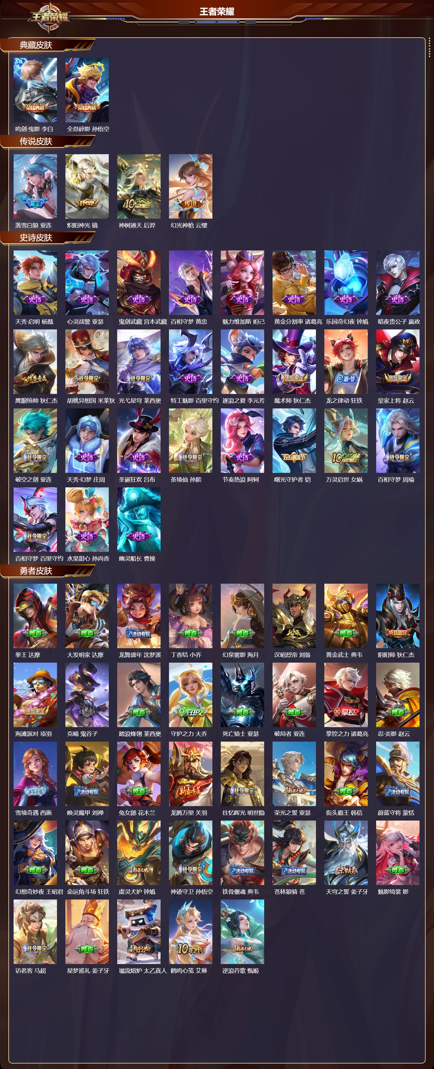 WZMK3412913王者荣耀账号详情图2