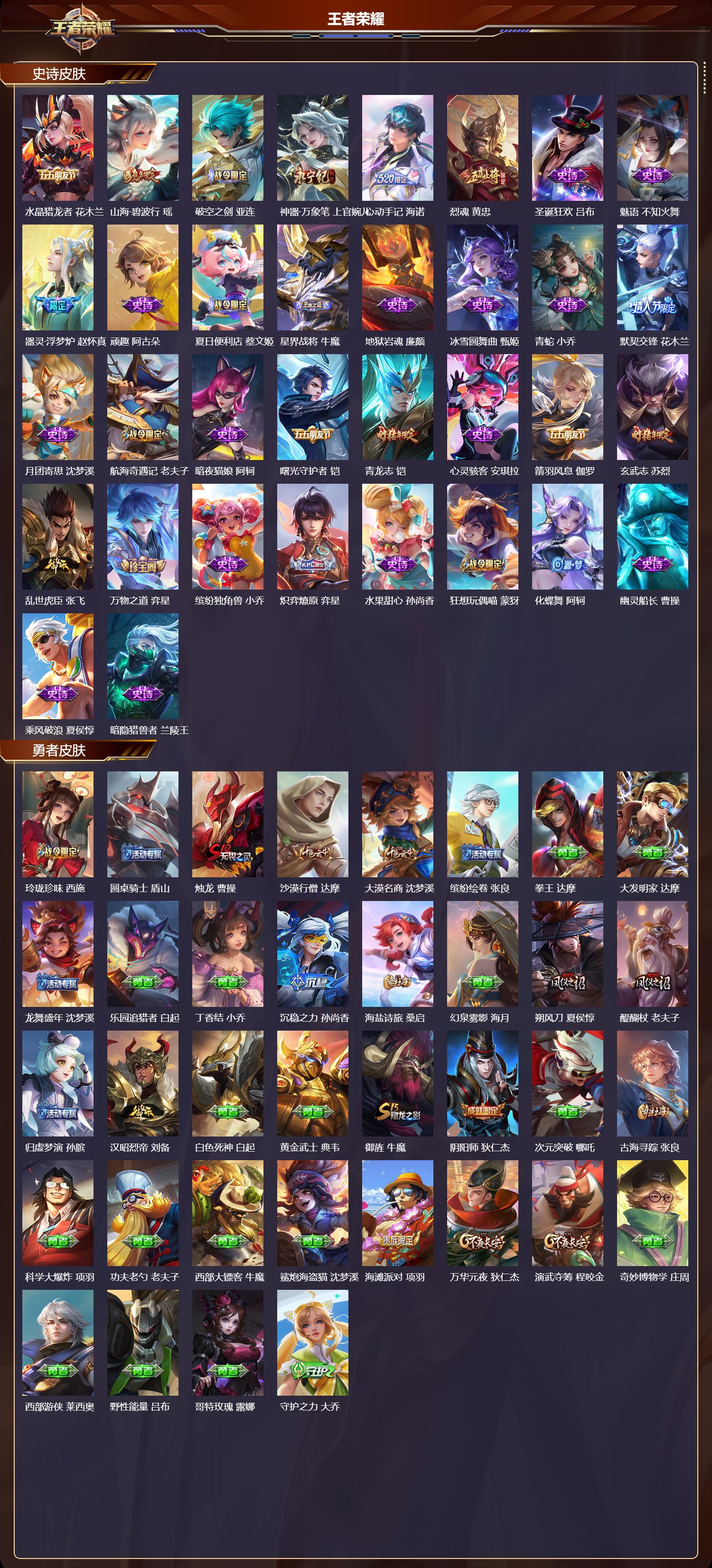 WZMK3412928王者荣耀账号详情图3 WZMK3412928王者荣耀账号详情图3