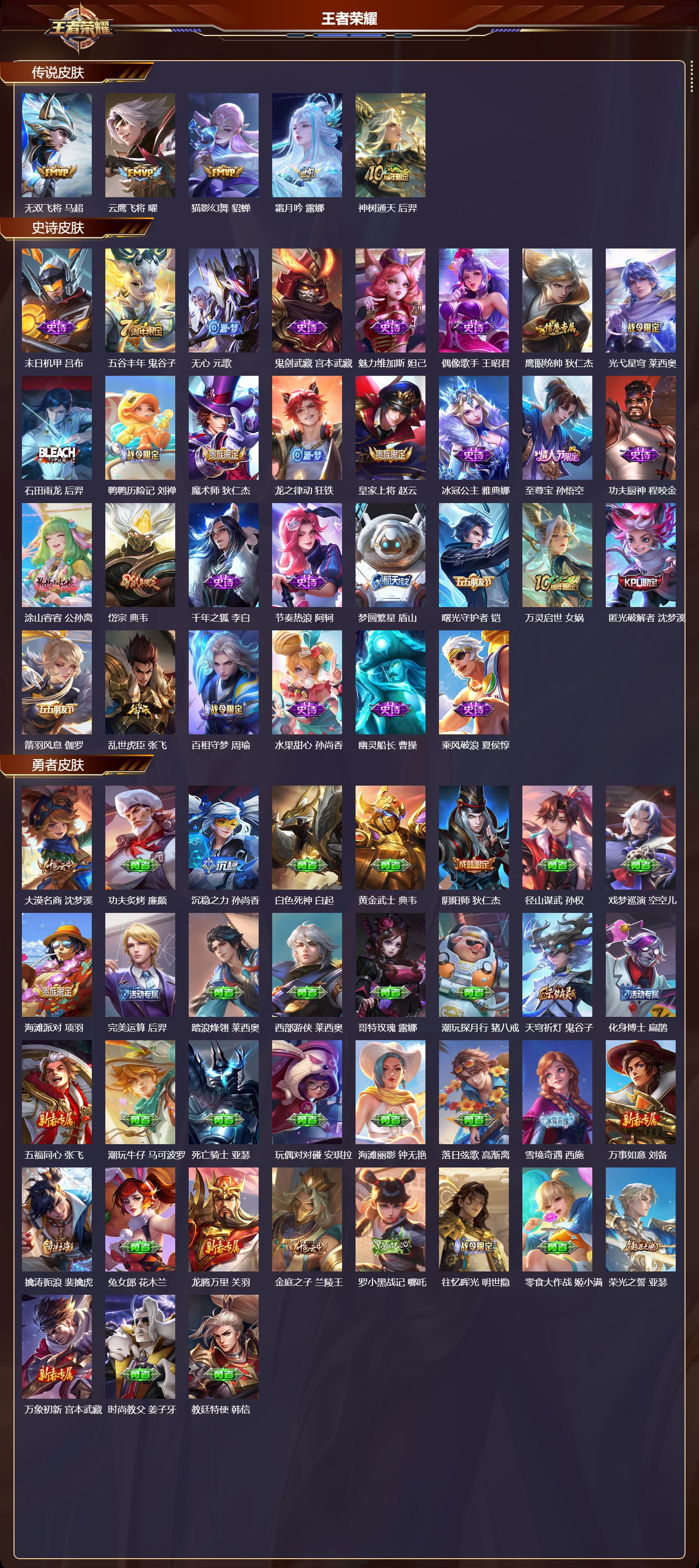 WZMK3412947王者荣耀账号详情图2