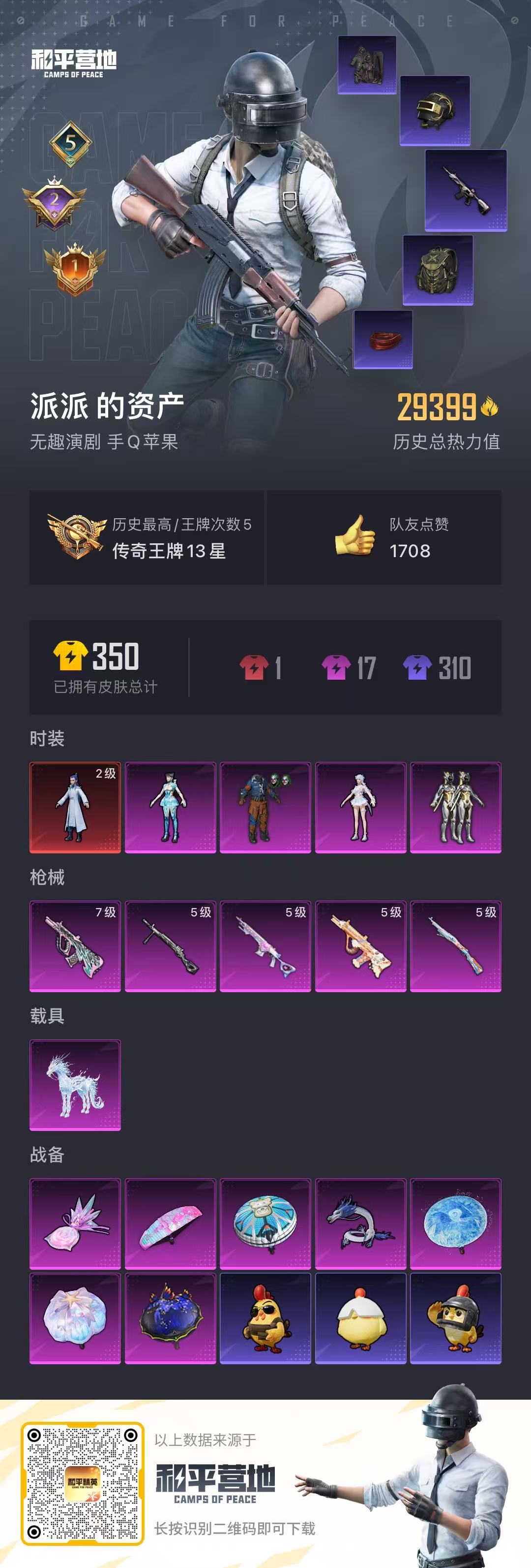 HPCMW3427933和平精英账号详情图2 HPCMW3427933和平精英账号详情图2