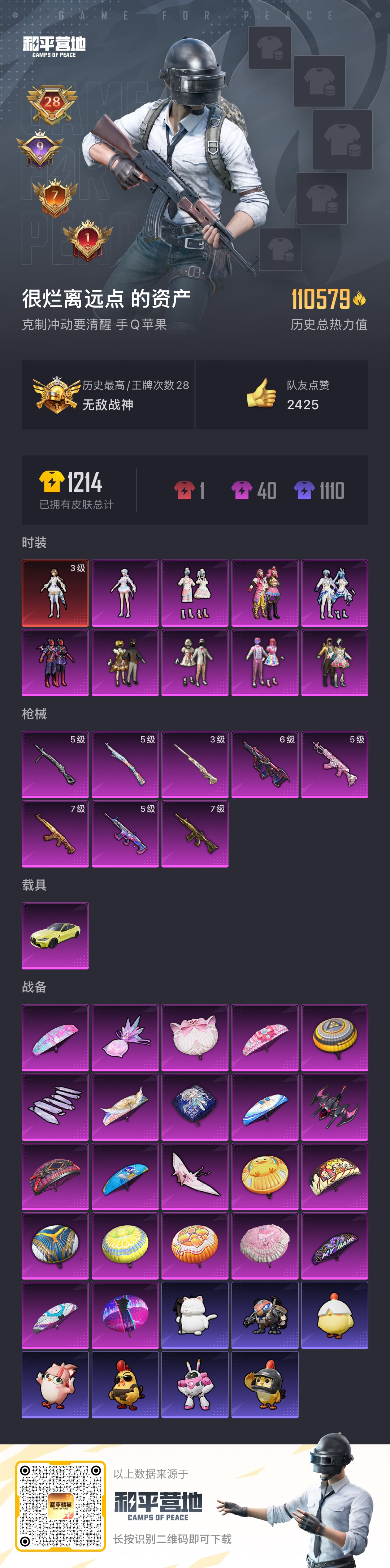 HPSJ3421448和平精英账号详情图5 HPSJ3421448和平精英账号详情图5