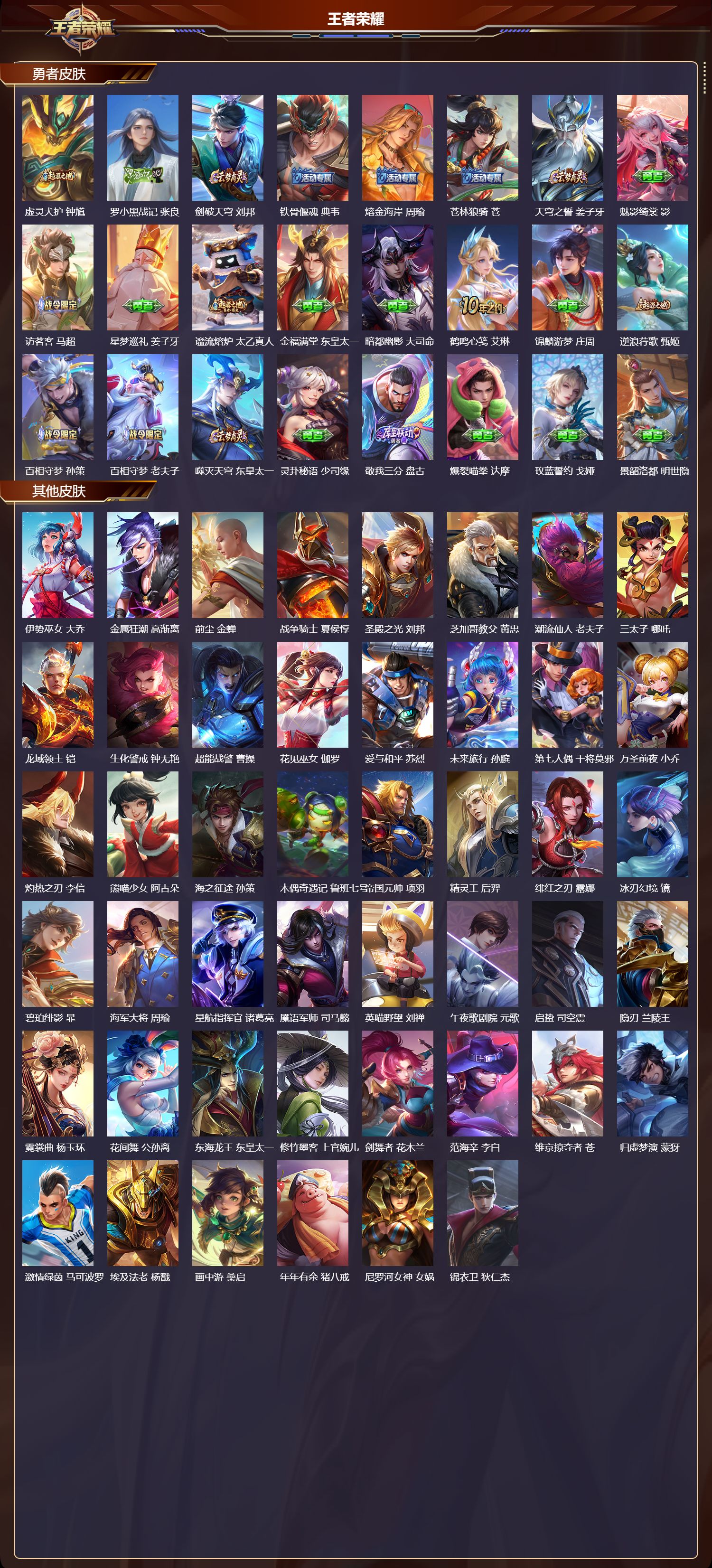 WZMK3414411王者荣耀账号详情图5 WZMK3414411王者荣耀账号详情图5