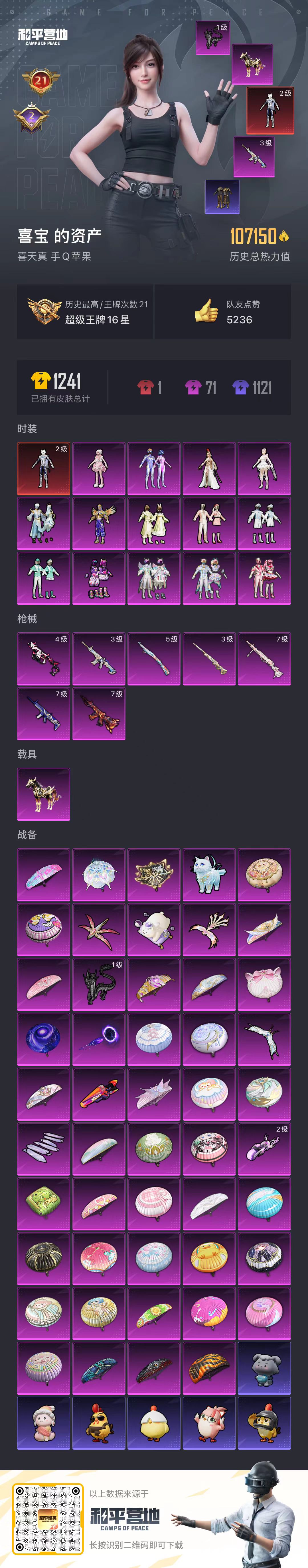 HPSJ3421415和平精英账号详情图2 HPSJ3421415和平精英账号详情图2