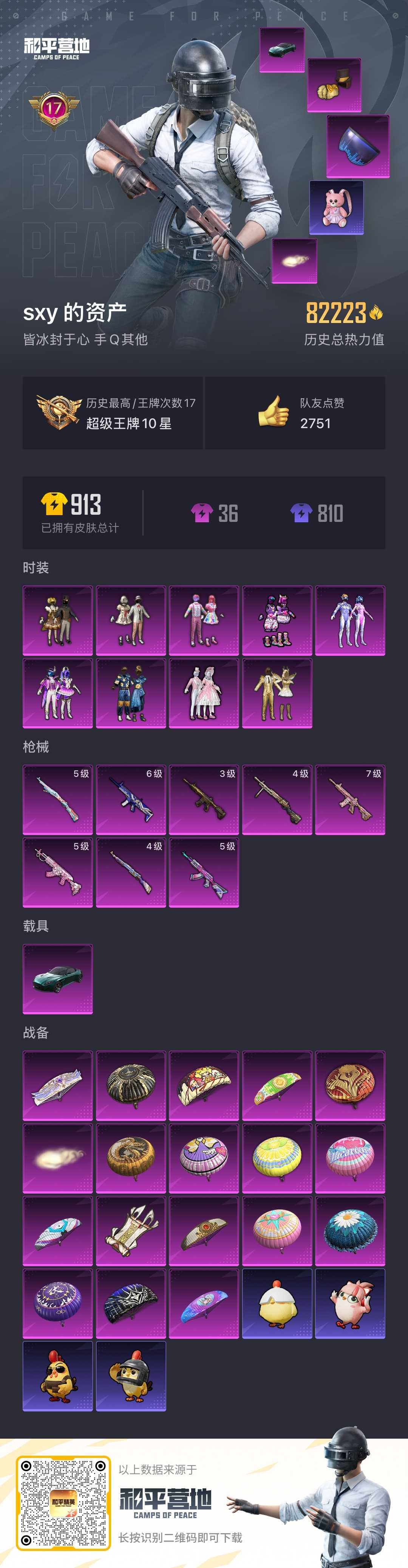 HPSJ3417111和平精英账号详情图4 HPSJ3417111和平精英账号详情图4