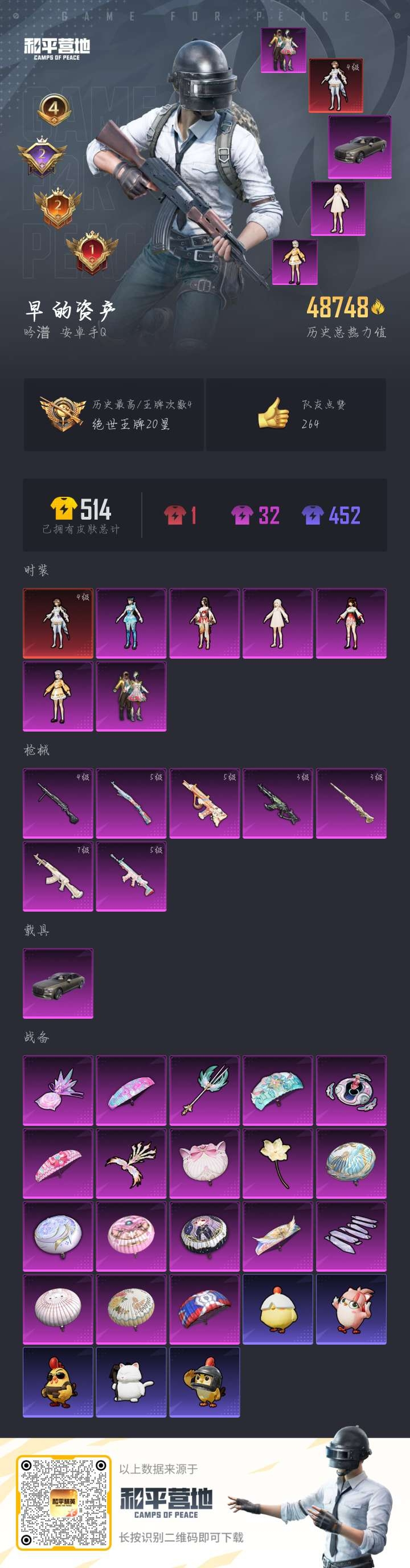 HPSJ3417120和平精英账号详情图3 HPSJ3417120和平精英账号详情图3