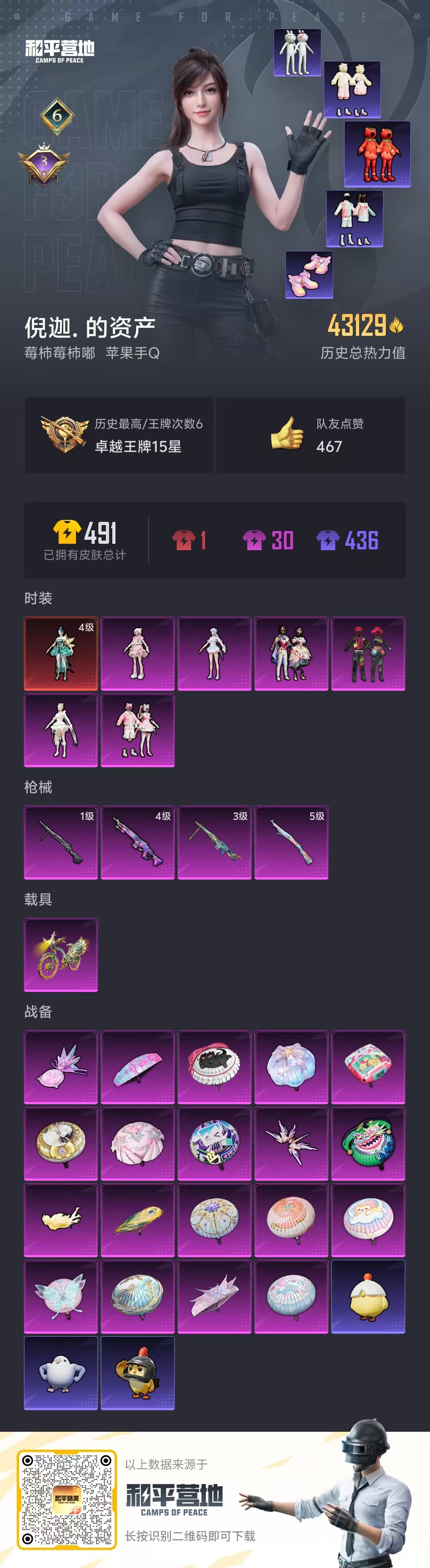 HPSJ3421437和平精英账号详情图5 HPSJ3421437和平精英账号详情图5