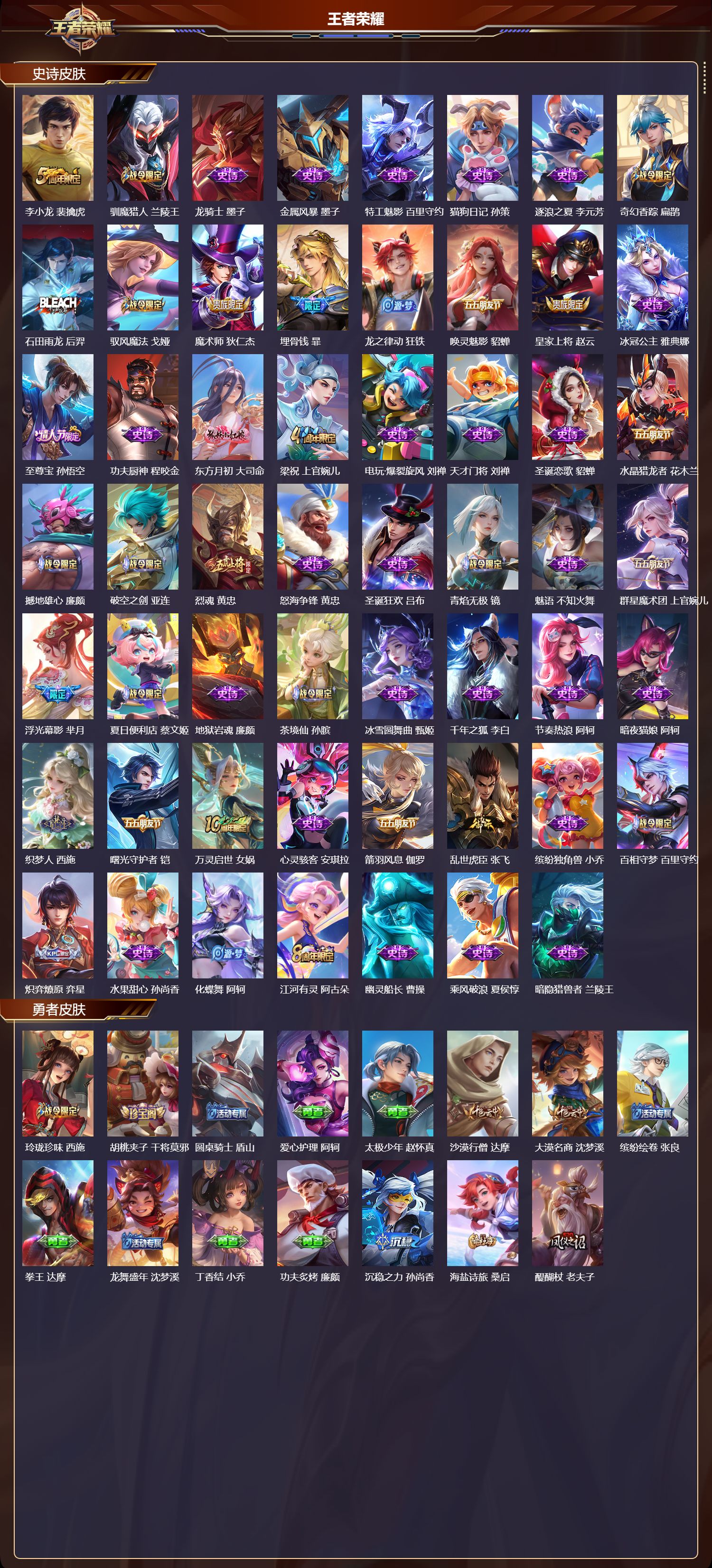 WZQM3479514王者荣耀账号详情图4