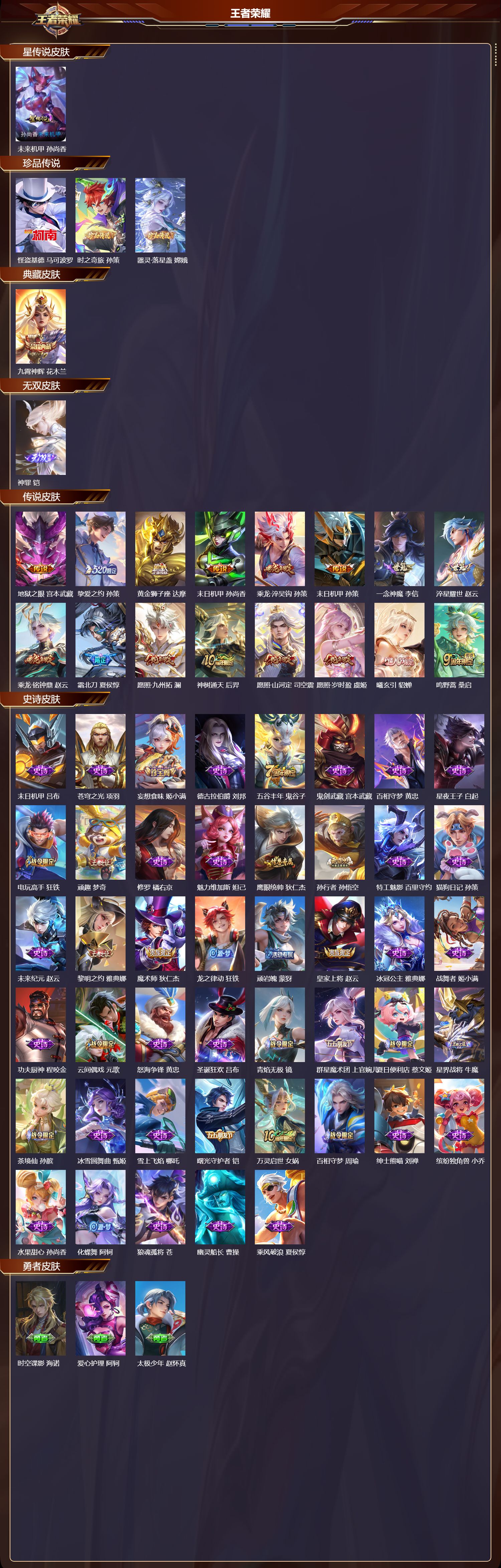 WZMK3414419王者荣耀账号详情图2