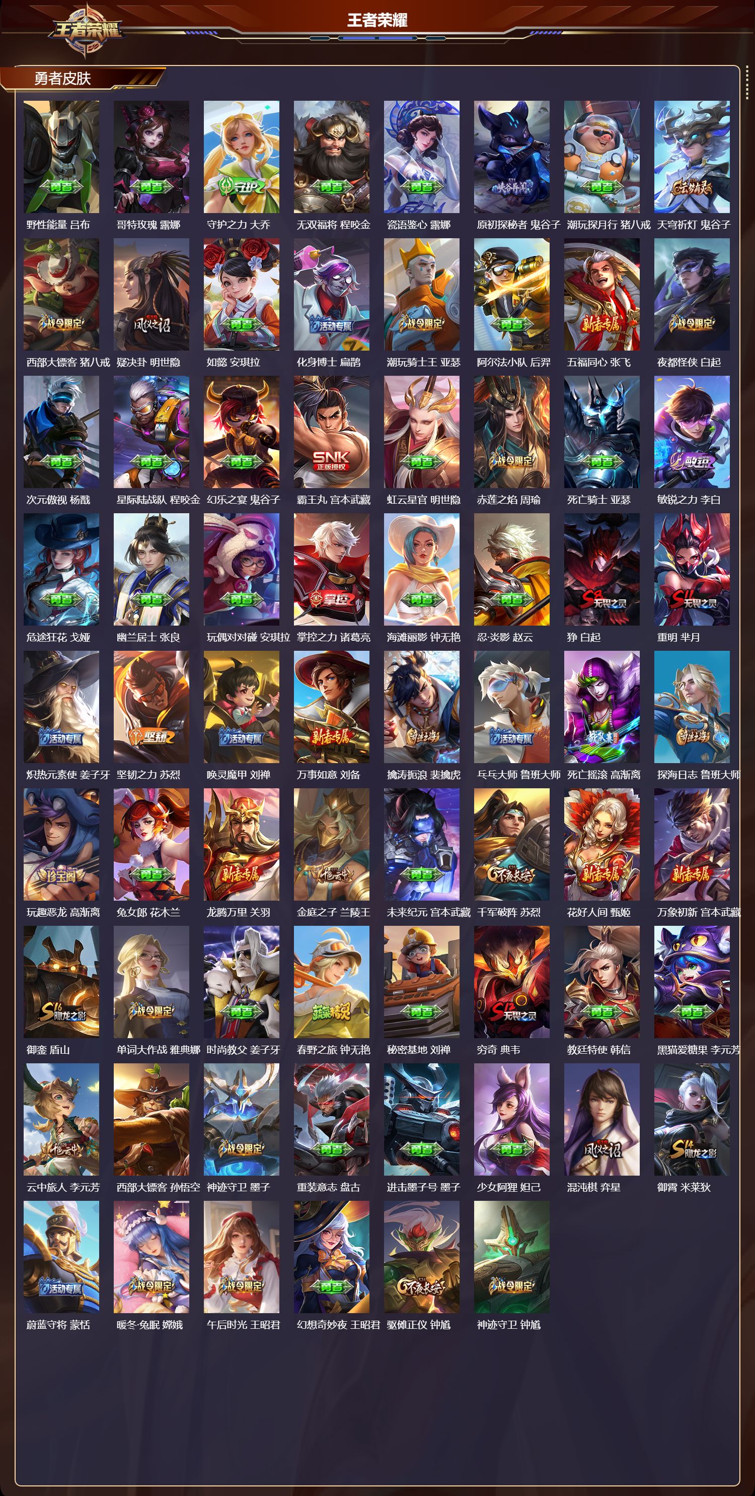 WZMK3414402王者荣耀账号详情图4