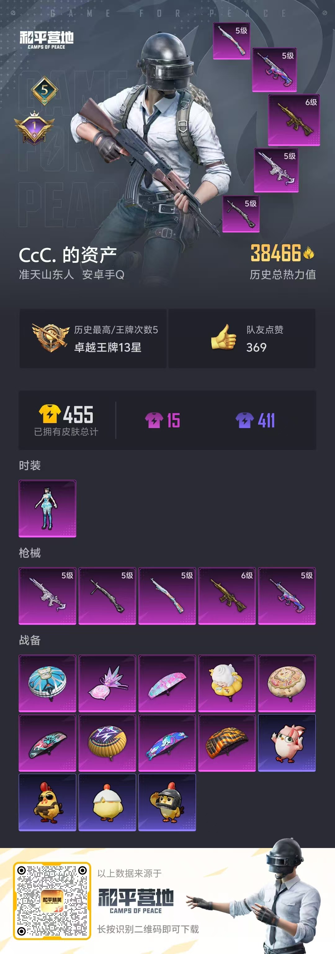 HPSJ3421401和平精英账号详情图5 HPSJ3421401和平精英账号详情图5