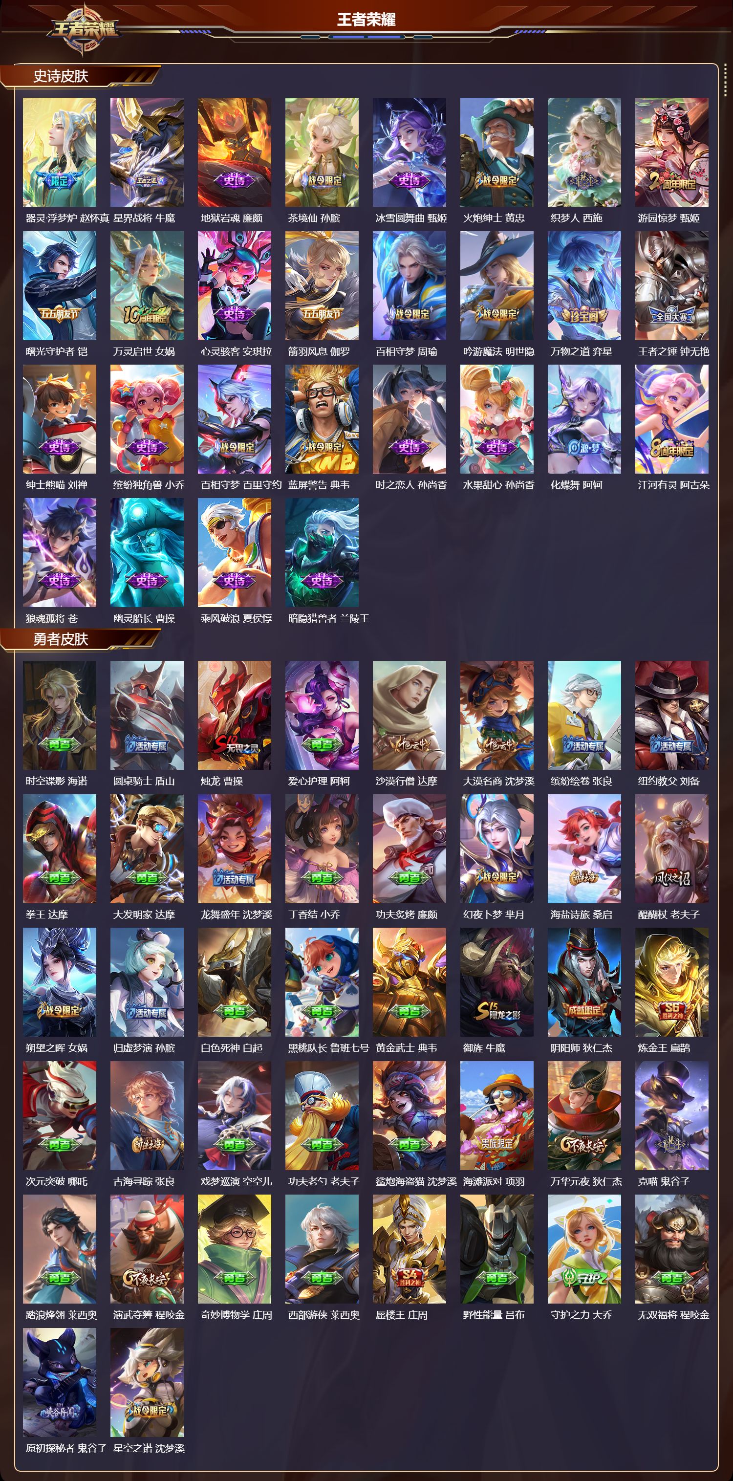 WZMK3414411王者荣耀账号详情图3 WZMK3414411王者荣耀账号详情图3