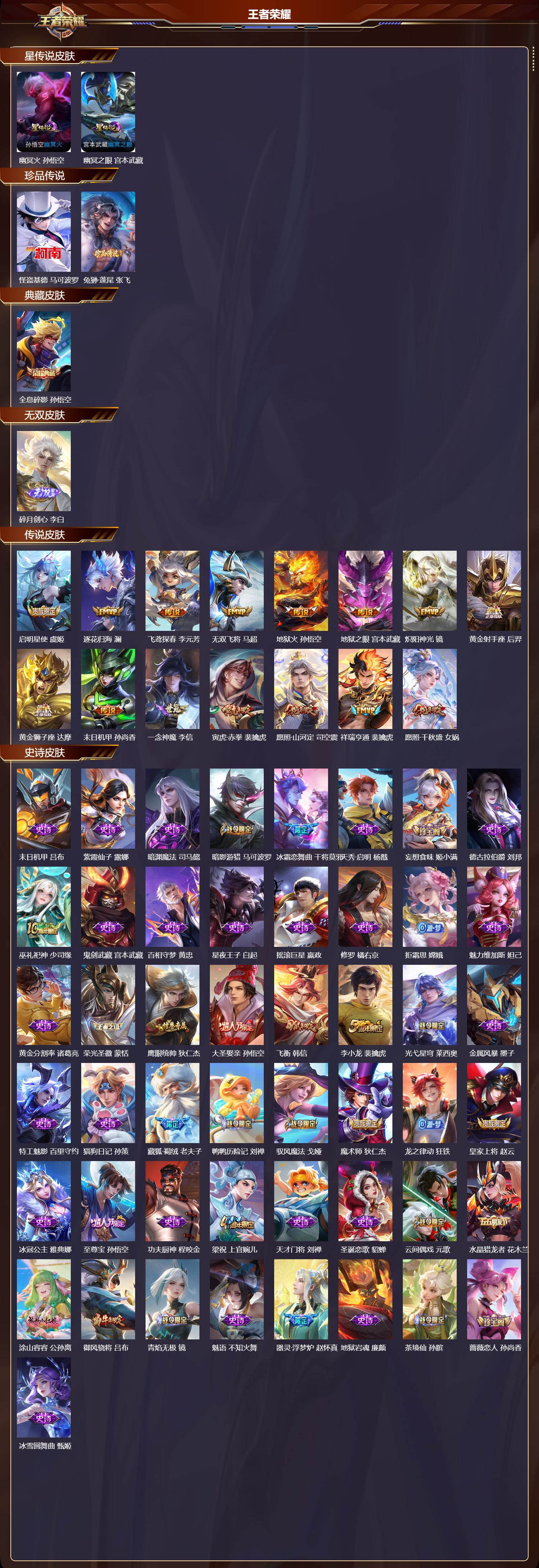 WZMK3414423王者荣耀账号详情图2 WZMK3414423王者荣耀账号详情图2