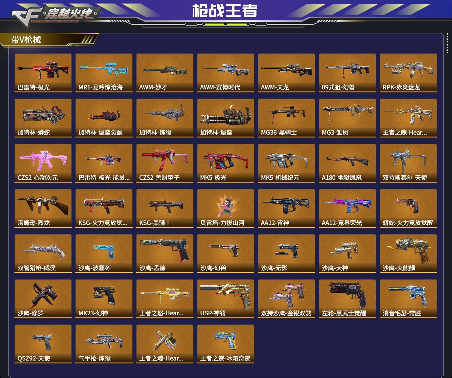 CFMFFWY42208枪战王者账号详情图3