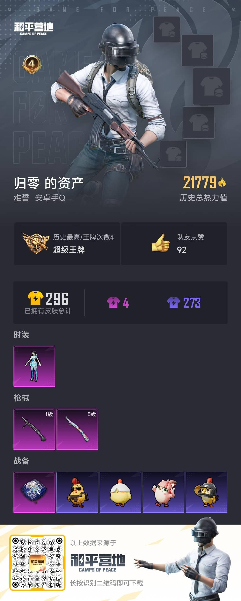 HPSJ3417104和平精英账号详情图3 HPSJ3417104和平精英账号详情图3