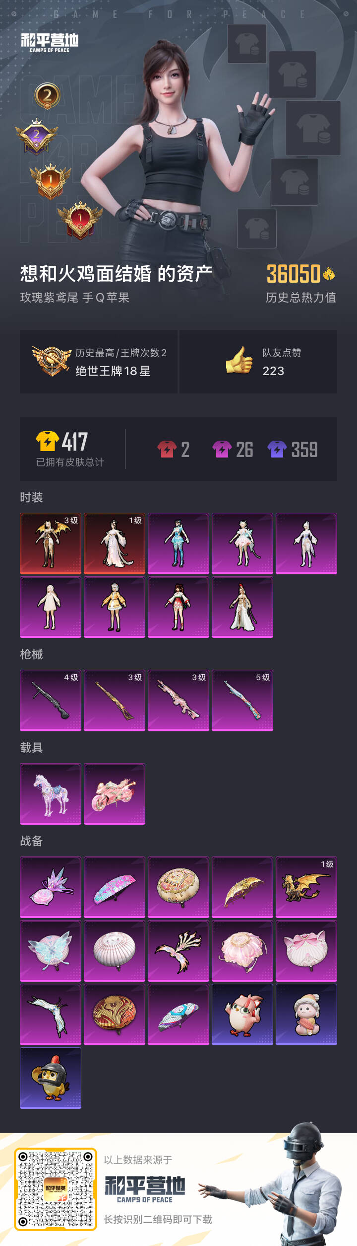 HPSJ3421423和平精英账号详情图4 HPSJ3421423和平精英账号详情图4