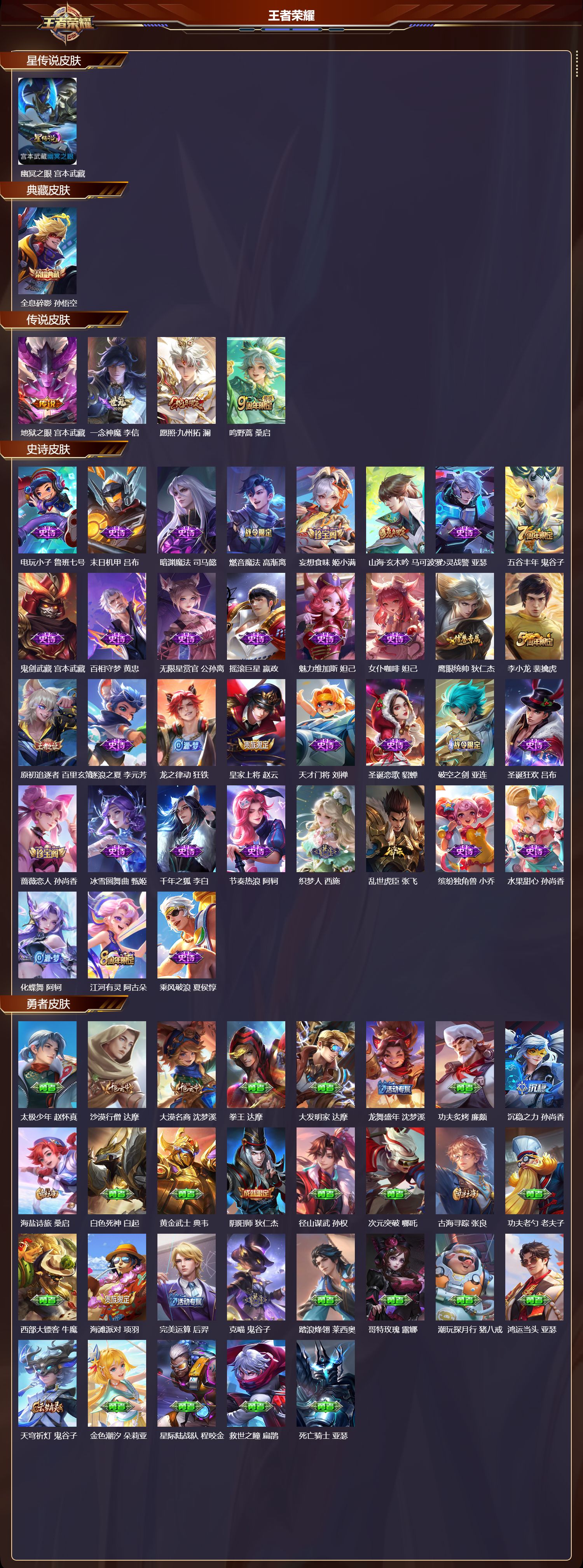 WZMK3465396王者荣耀账号详情图2