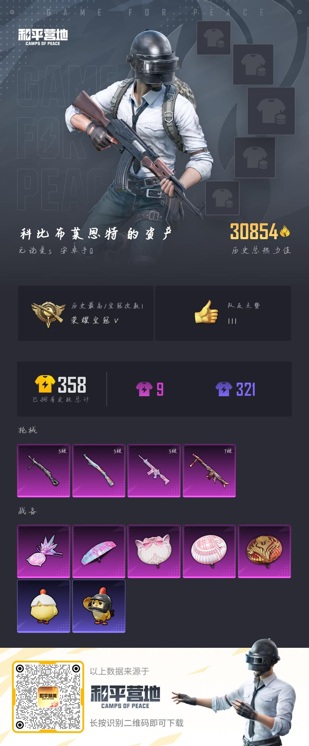 HPSJ3421391和平精英账号详情图4 HPSJ3421391和平精英账号详情图4