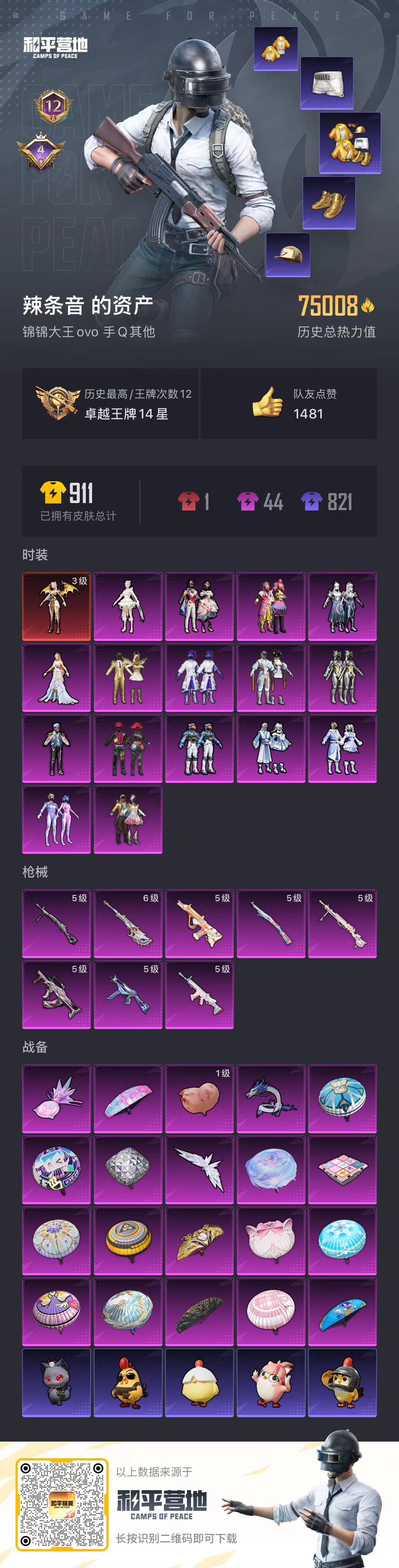 HPSJ3421431和平精英账号详情图5