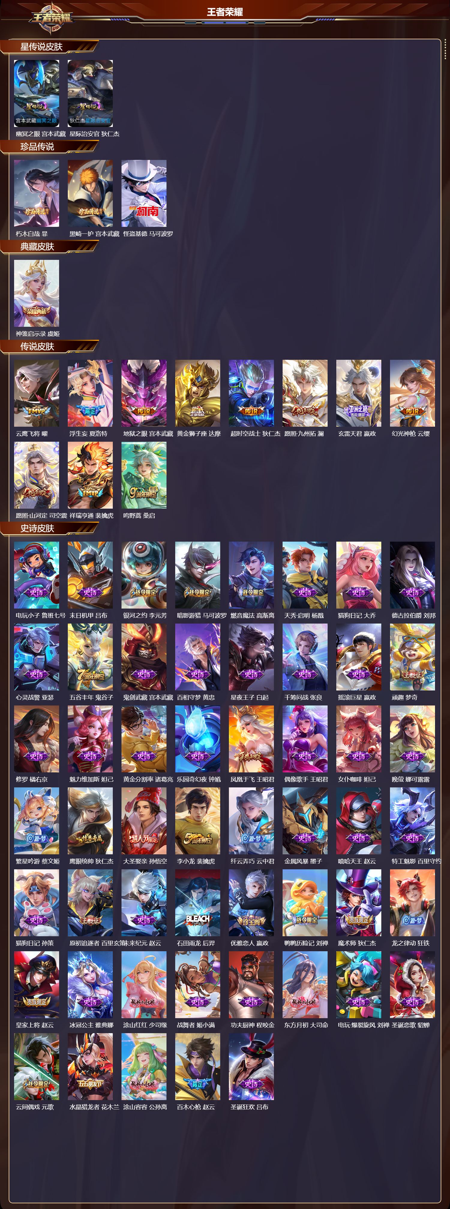 WZMK3414411王者荣耀账号详情图2 WZMK3414411王者荣耀账号详情图2