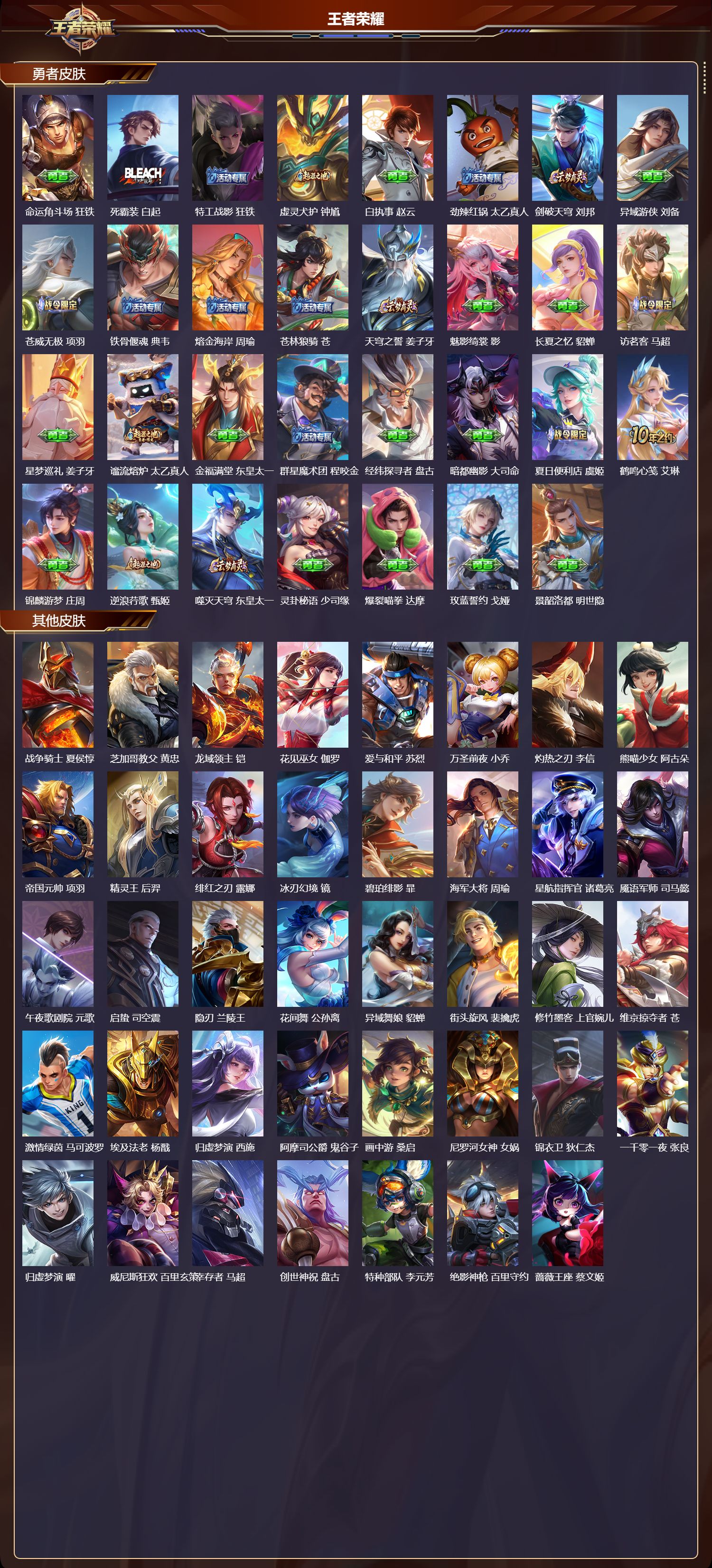 WZMK3474878王者荣耀账号详情图5