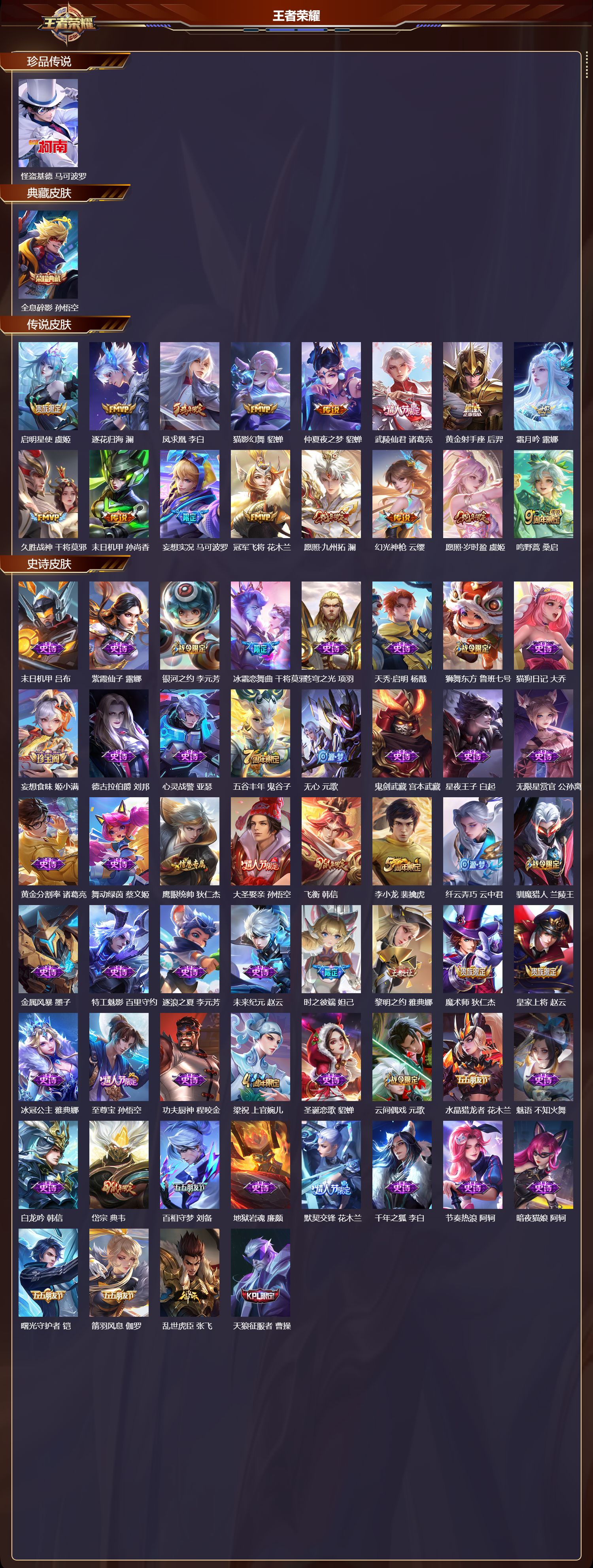 WZMK3448685王者荣耀账号详情图2