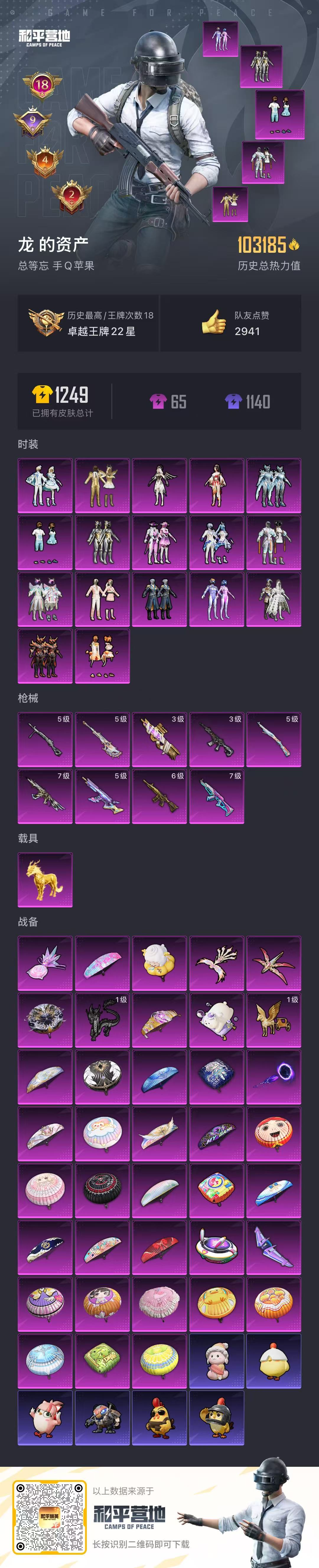 HPSJ3421393和平精英账号详情图4 HPSJ3421393和平精英账号详情图4