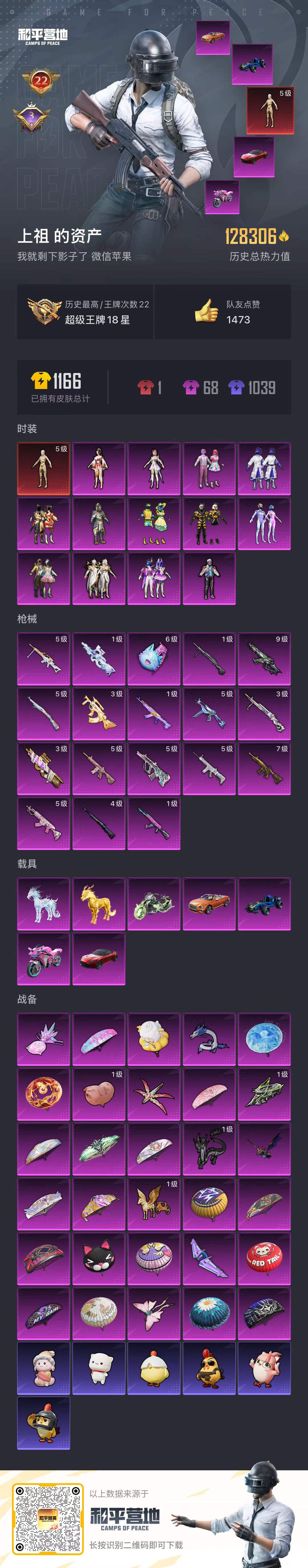 HPSJ3417121和平精英账号详情图3 HPSJ3417121和平精英账号详情图3