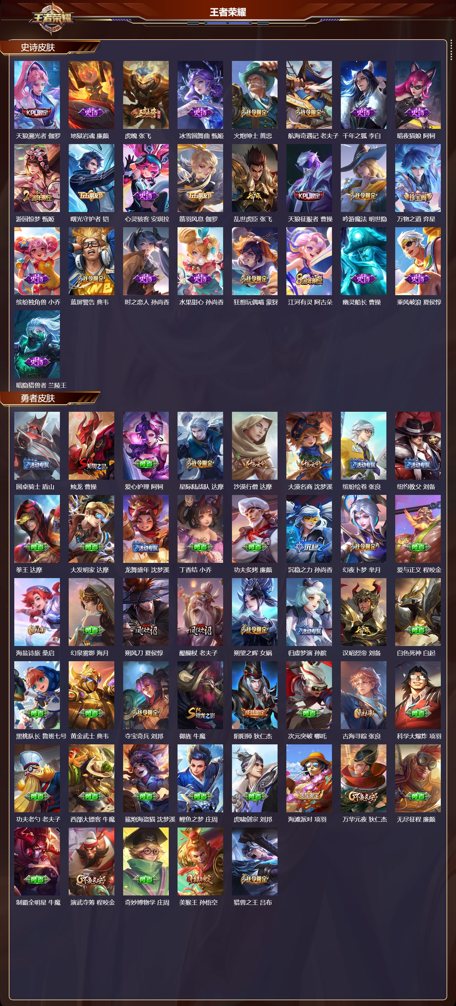 WZMK3414402王者荣耀账号详情图3