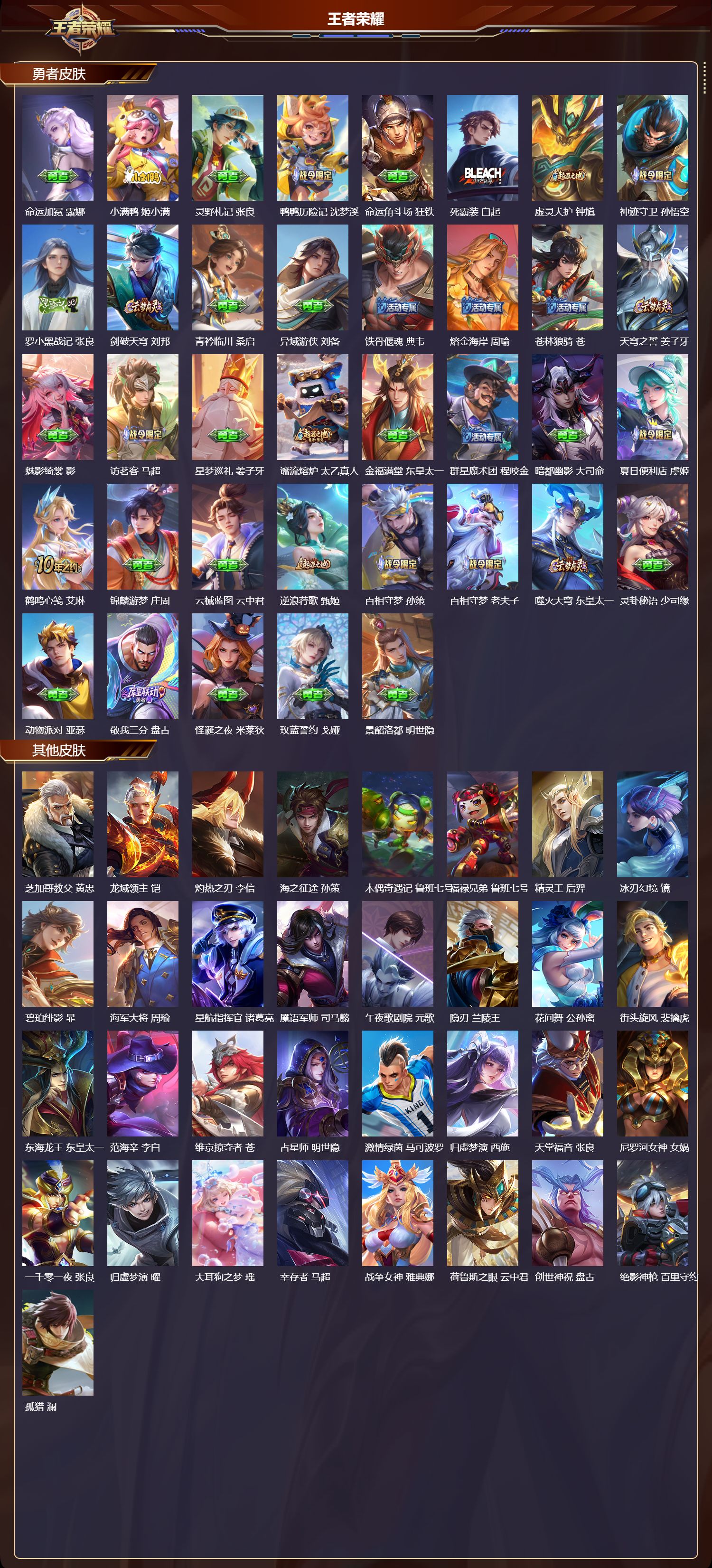 WZQM3474170王者荣耀账号详情图5