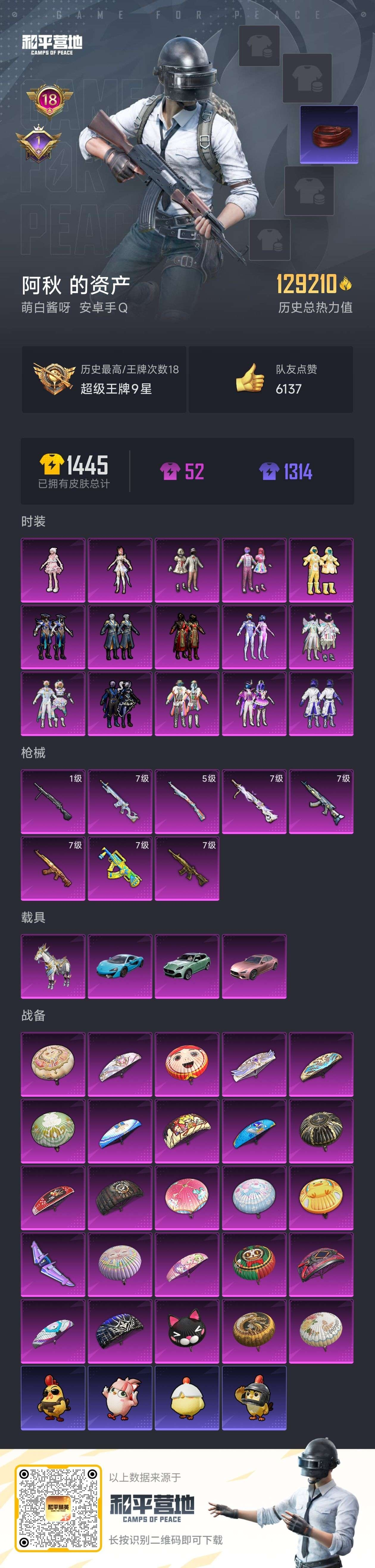 HPSJ3421392和平精英账号详情图2 HPSJ3421392和平精英账号详情图2