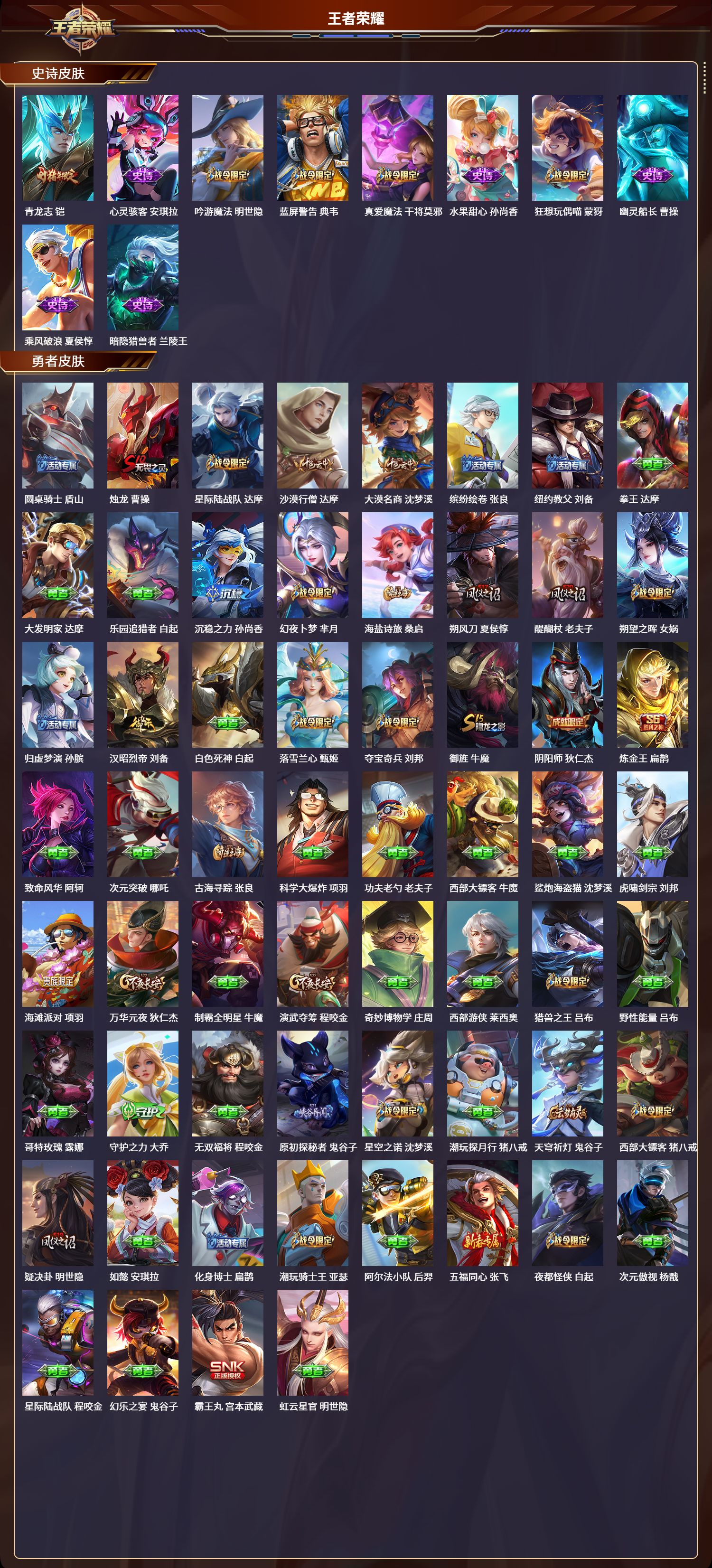 WZCMW415577王者荣耀账号详情图8