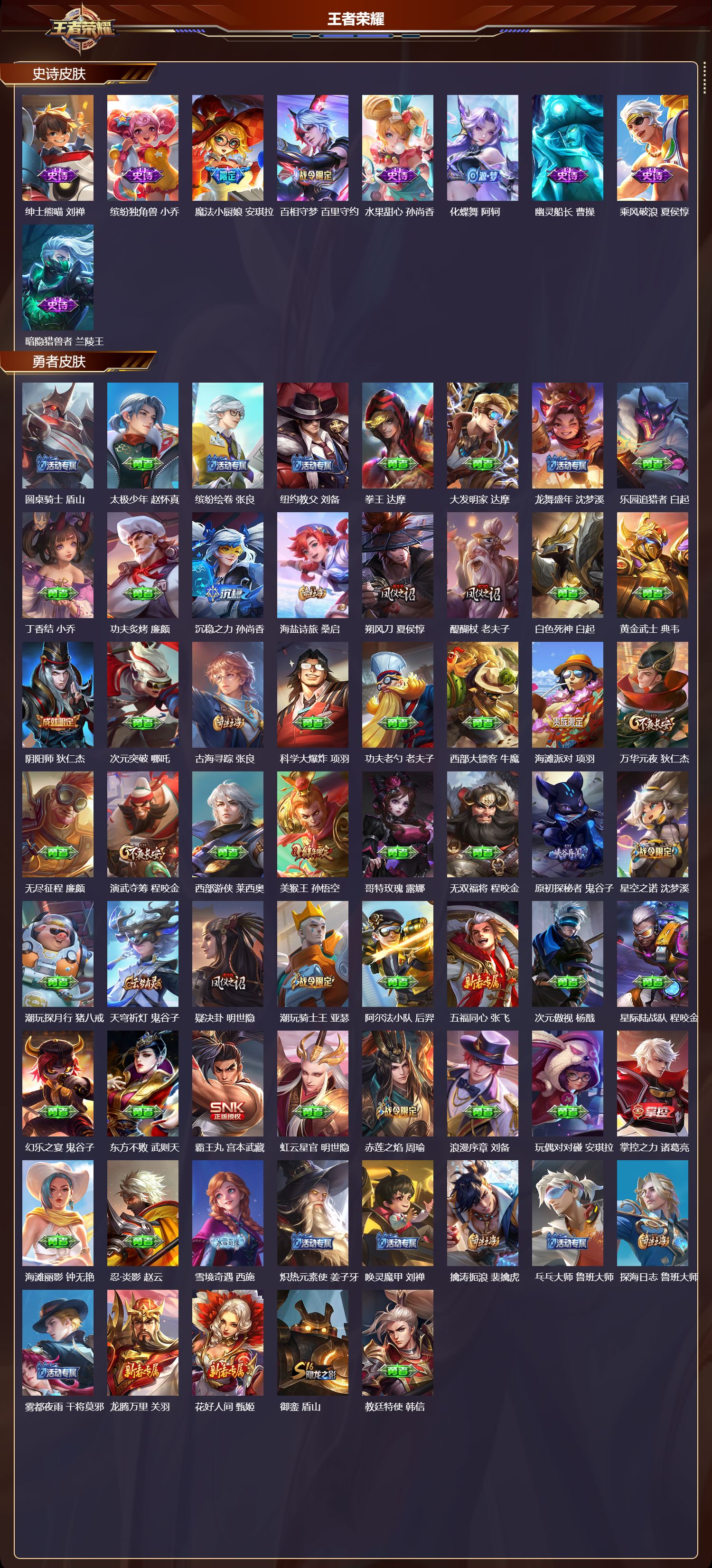 WZMK3448685王者荣耀账号详情图3