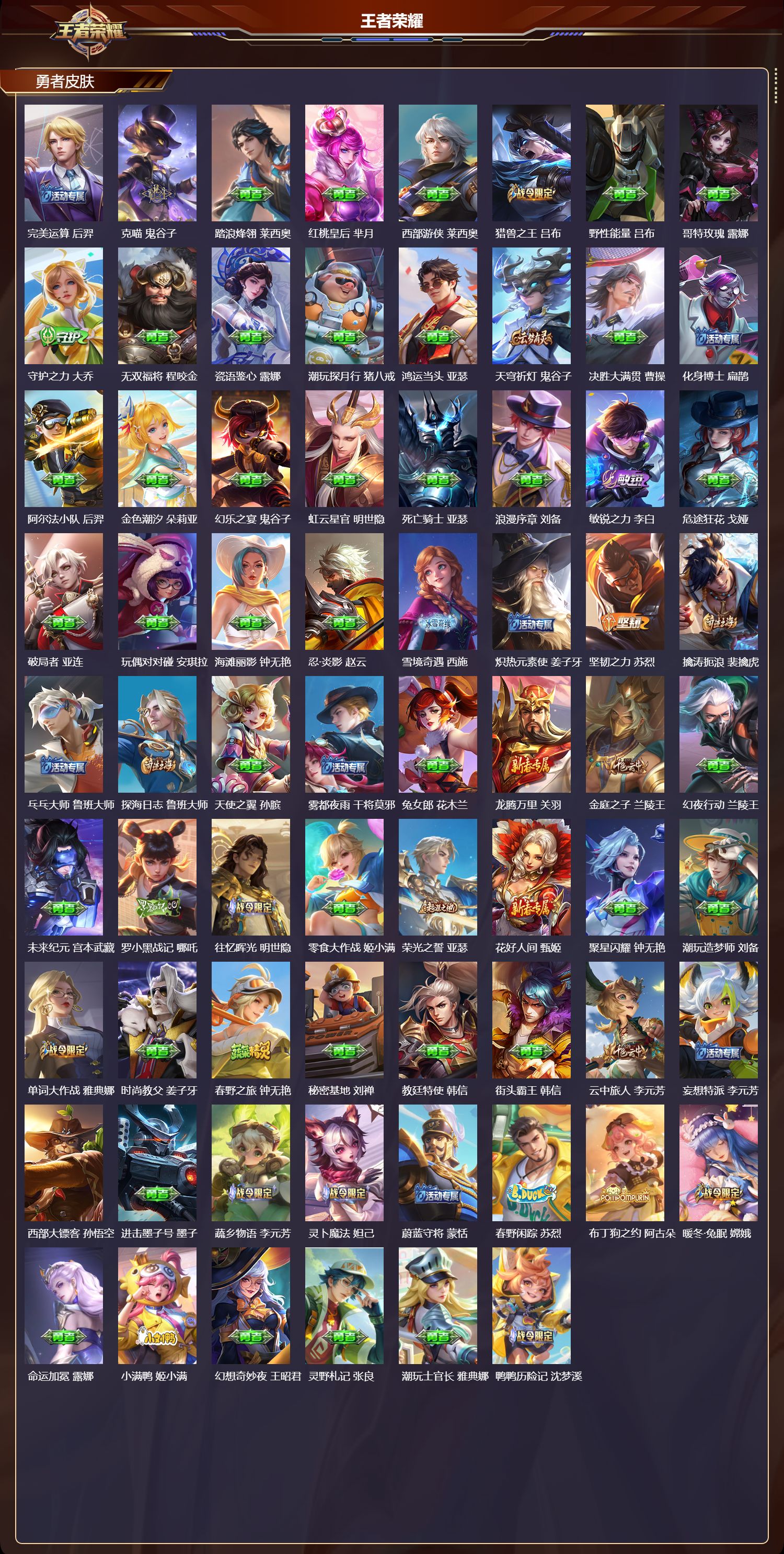 WZMK3474878王者荣耀账号详情图4