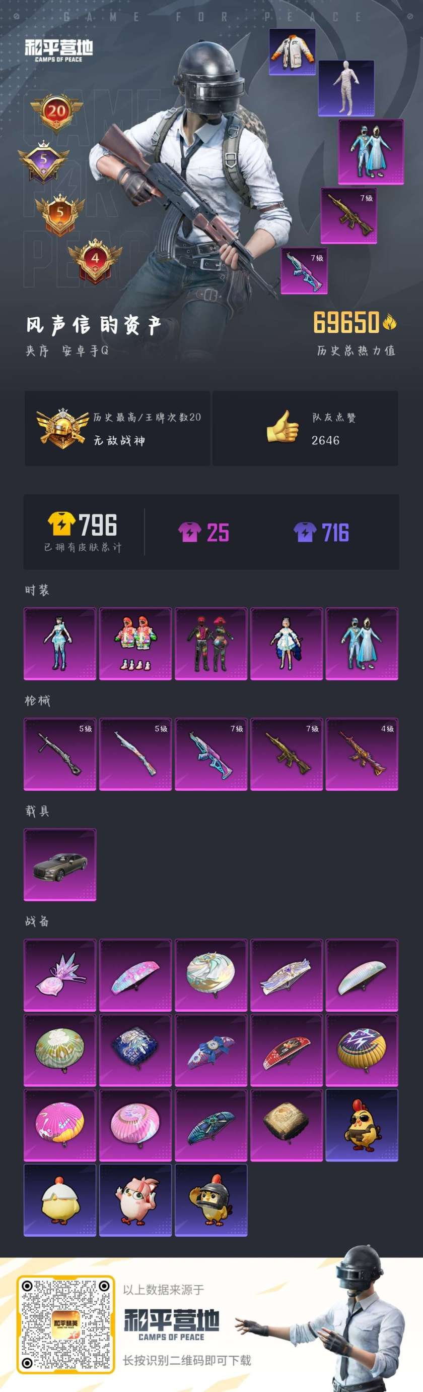 HPSJ3421395和平精英账号详情图2 HPSJ3421395和平精英账号详情图2