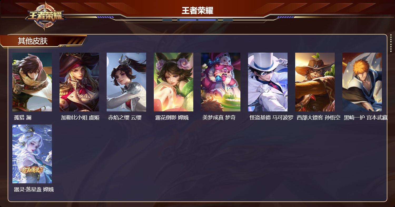 WZMK3474878王者荣耀账号详情图6