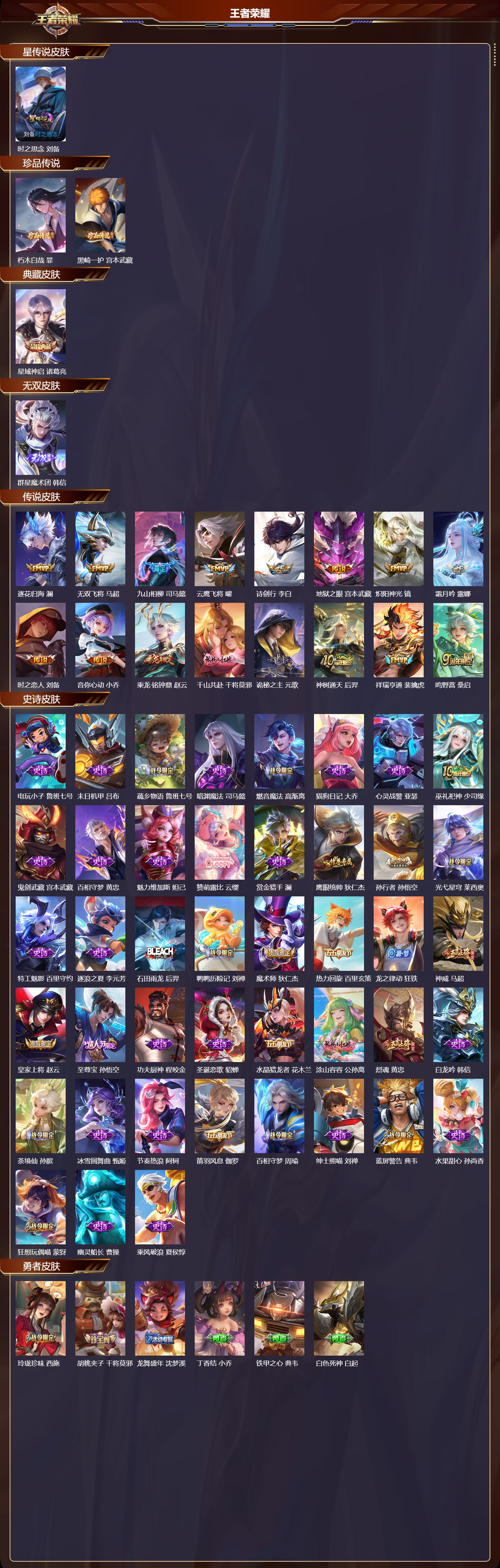 WZMK3414413王者荣耀账号详情图2 WZMK3414413王者荣耀账号详情图2