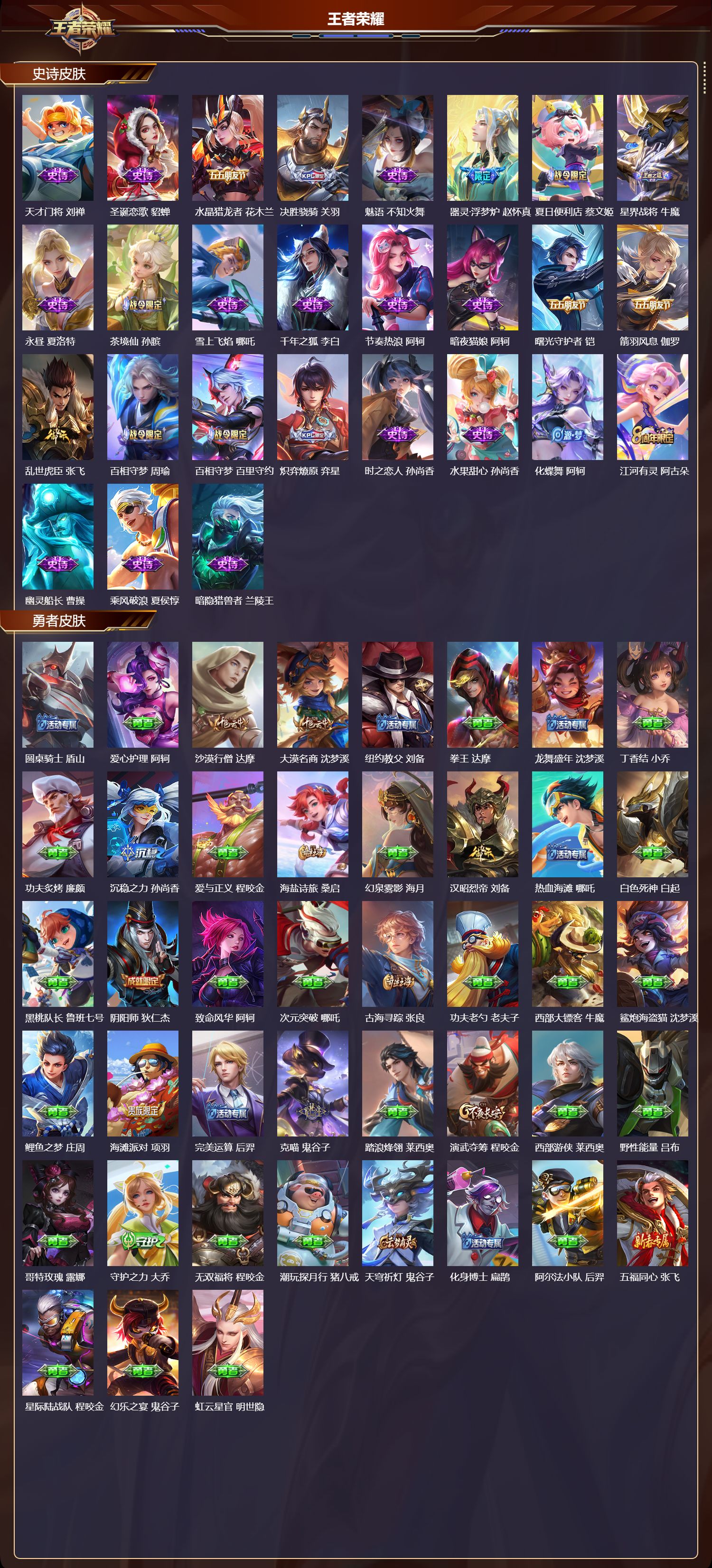 WZMK3414409王者荣耀账号详情图3