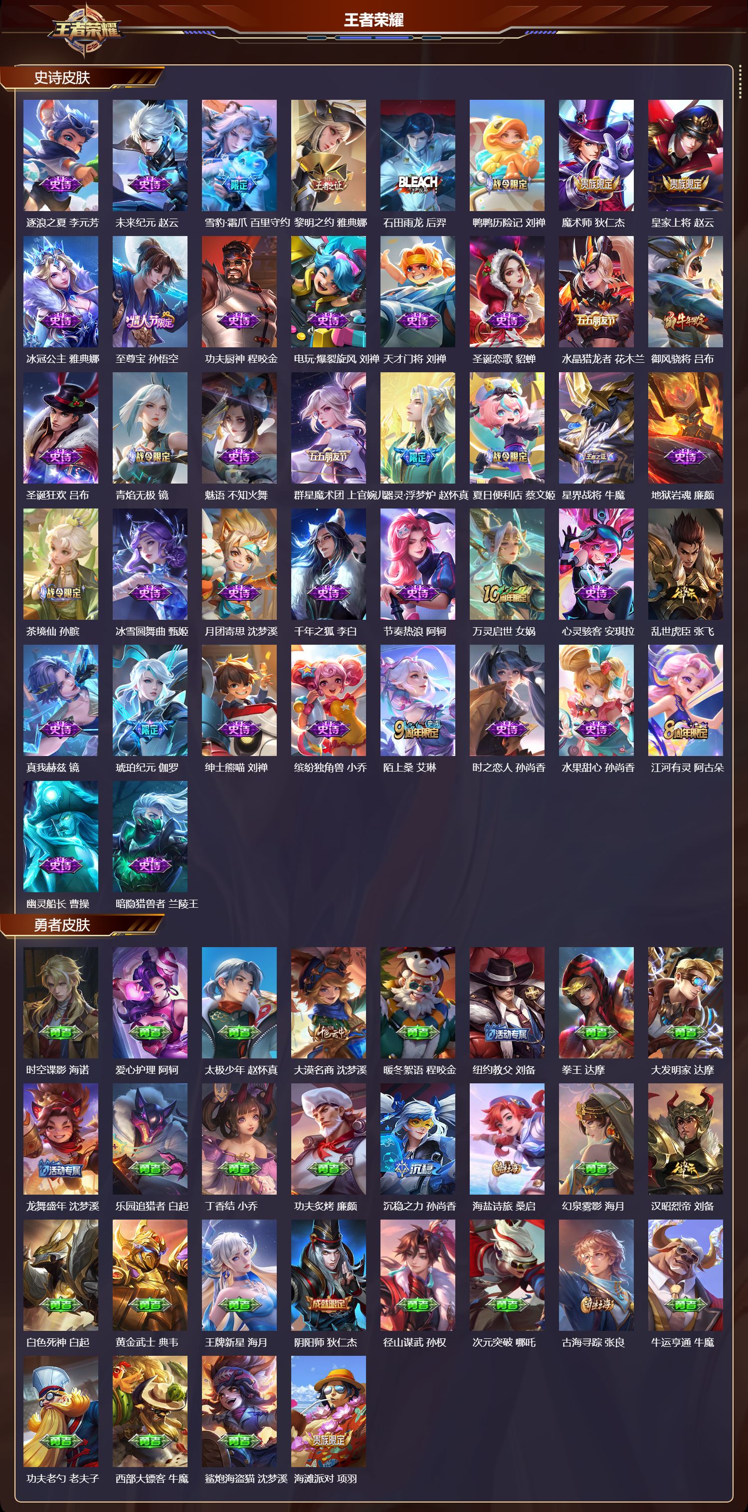 WZMK3474878王者荣耀账号详情图3