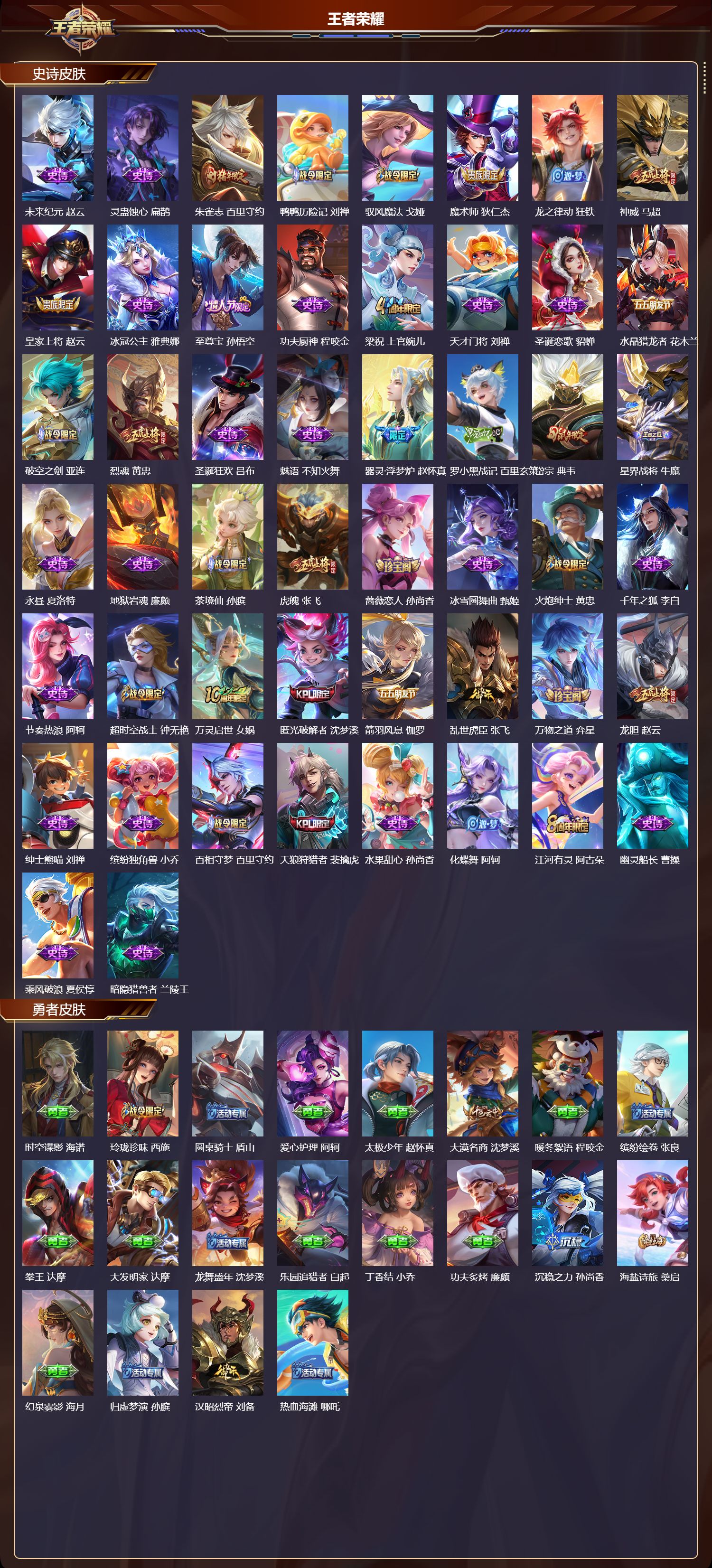 WZQM3474171王者荣耀账号详情图4