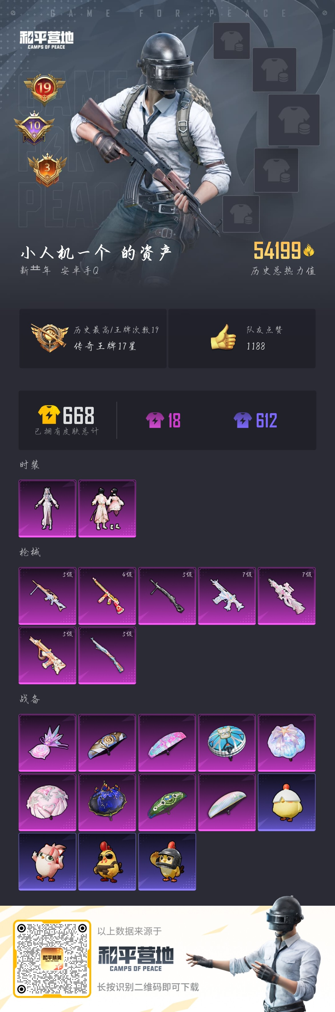 HPSJ3421430和平精英账号详情图2 HPSJ3421430和平精英账号详情图2