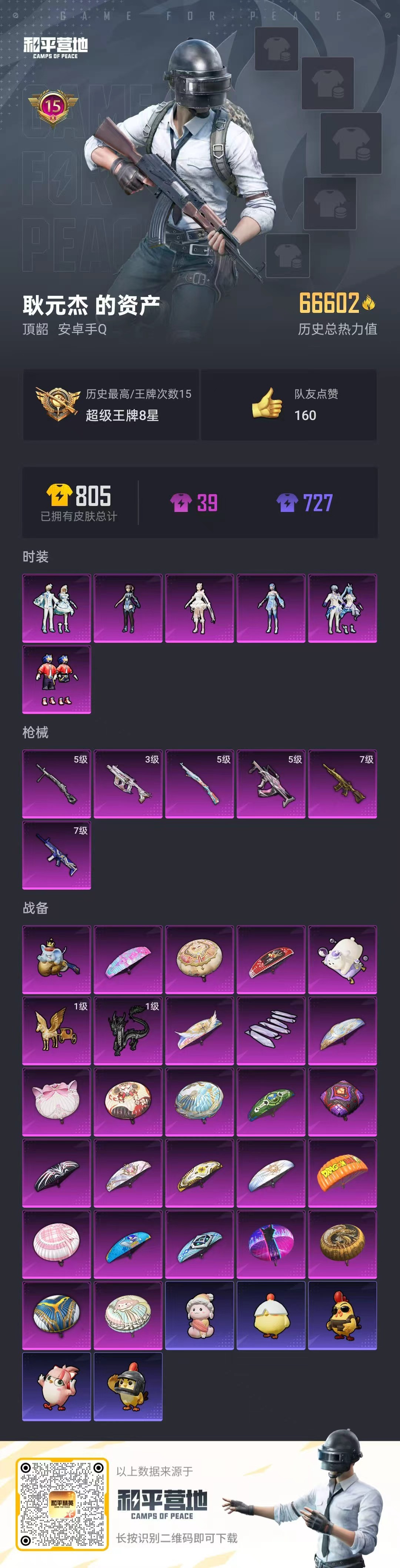 HPSJ3421439和平精英账号详情图3 HPSJ3421439和平精英账号详情图3