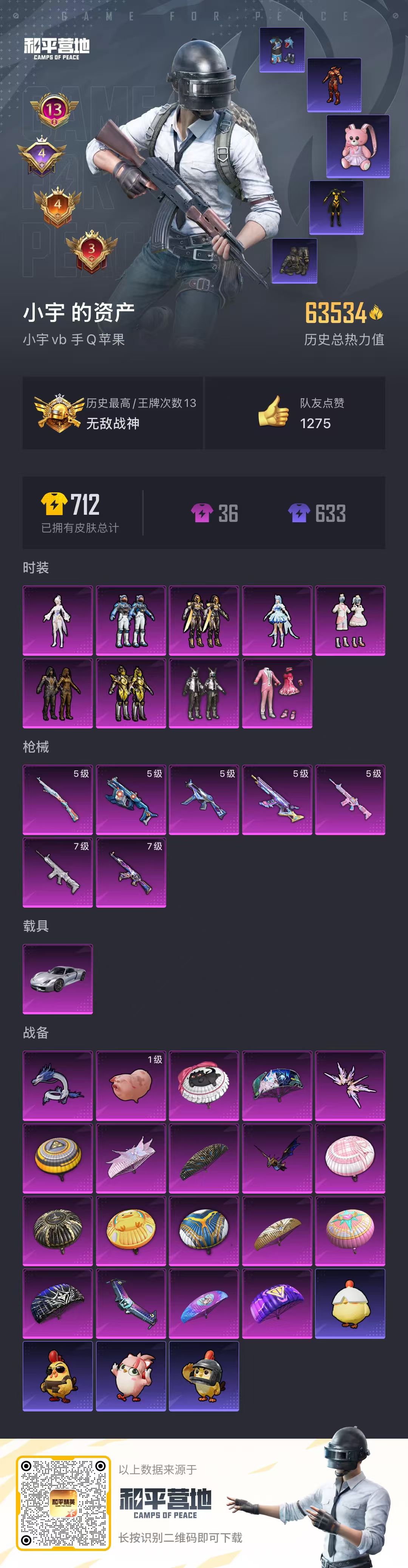 HPSJ3421449和平精英账号详情图4 HPSJ3421449和平精英账号详情图4