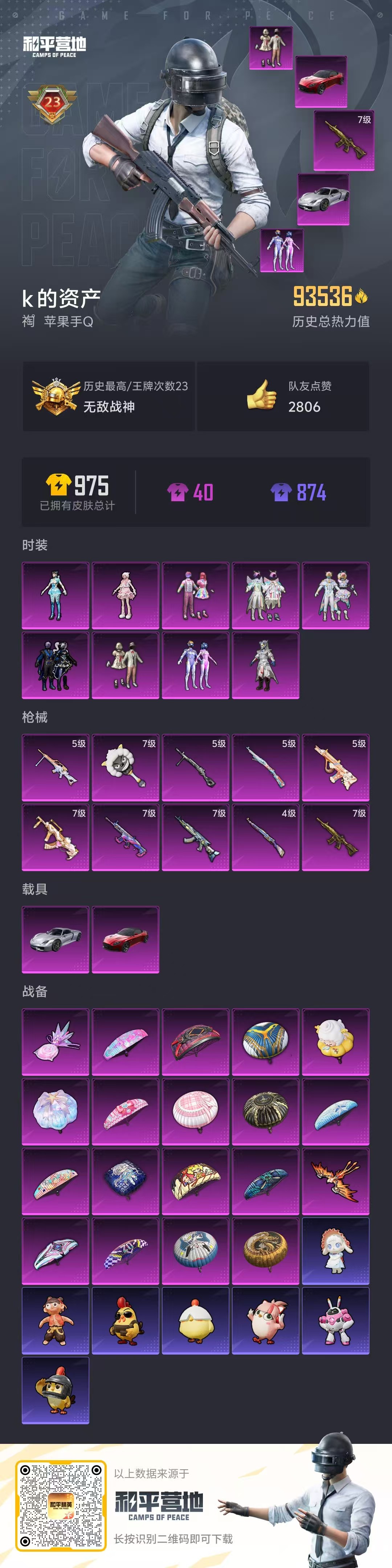 HPSJ3421455和平精英账号详情图5 HPSJ3421455和平精英账号详情图5