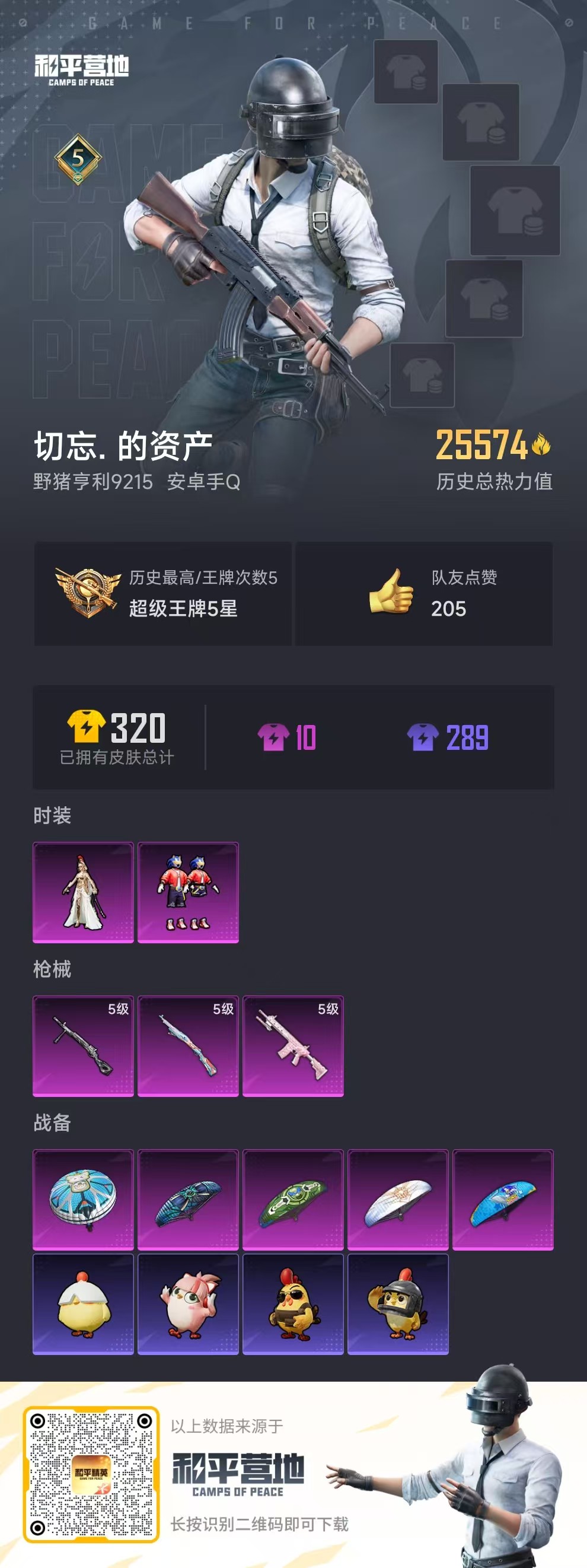 HPSJ3421422和平精英账号详情图2 HPSJ3421422和平精英账号详情图2