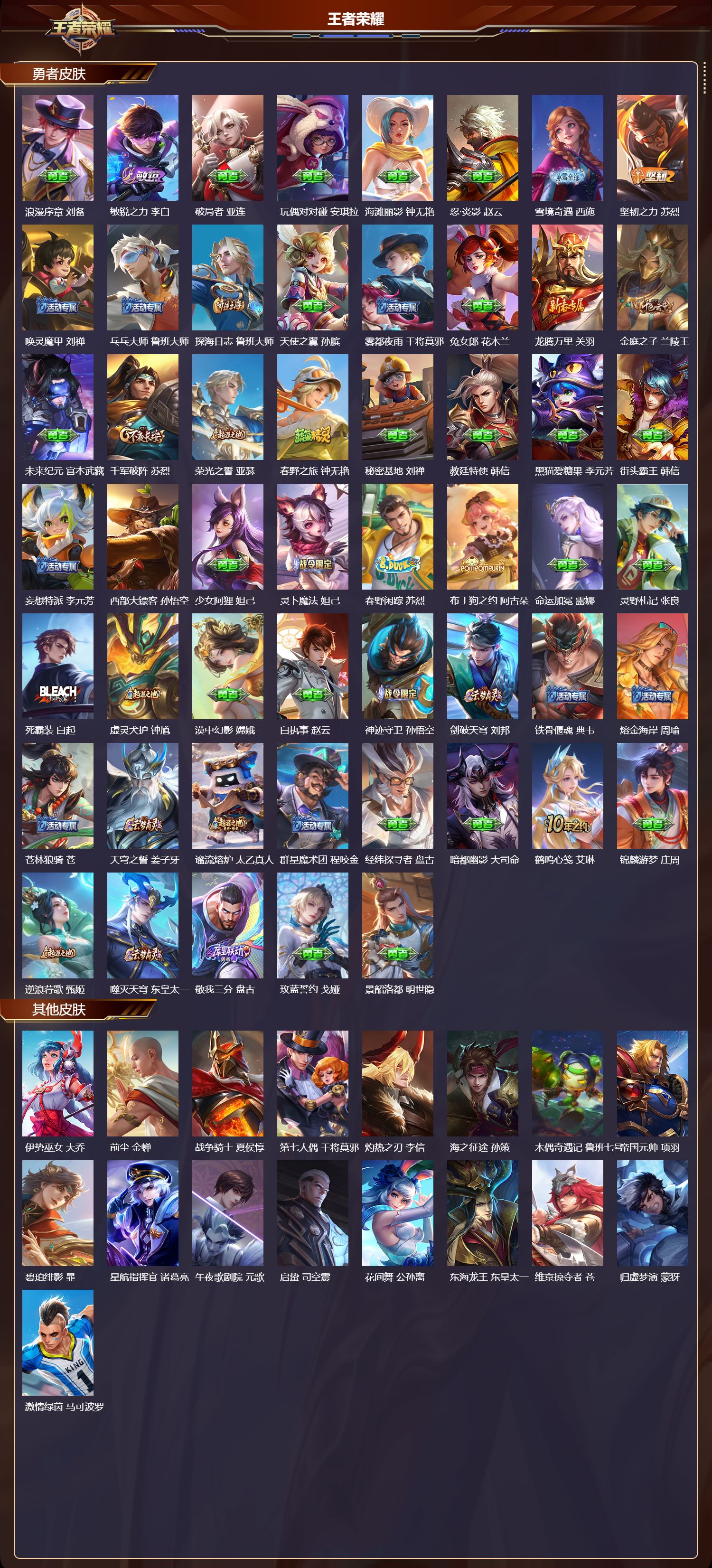 WZMK3465396王者荣耀账号详情图3