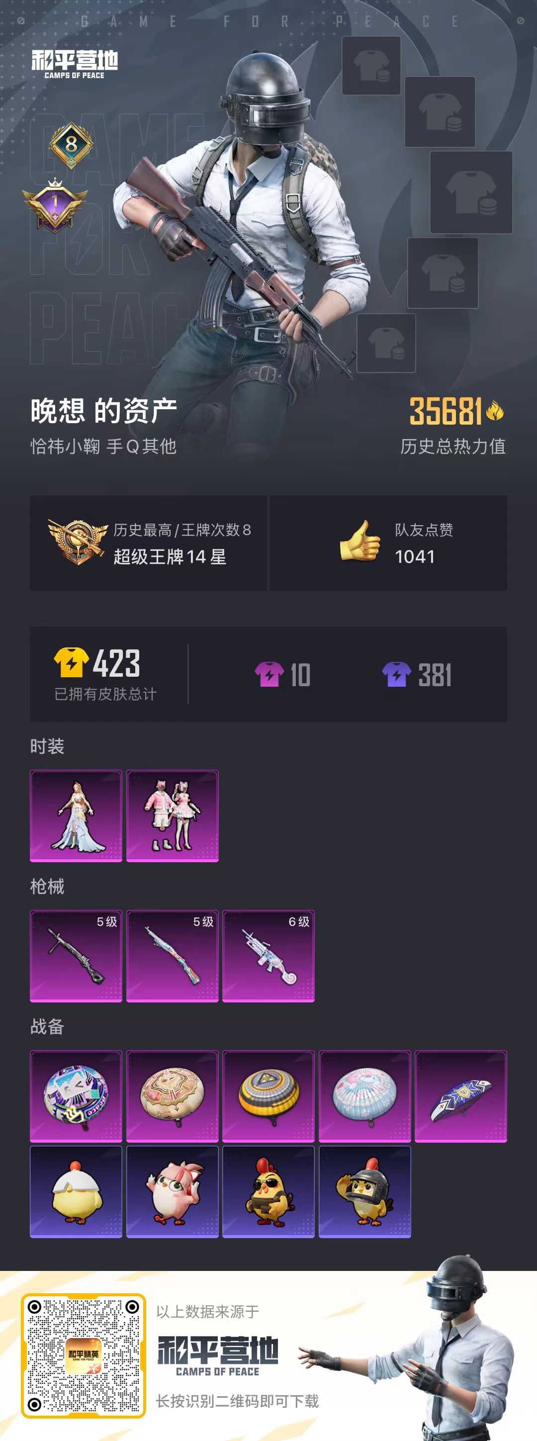 HPSJ3421442和平精英账号详情图3 HPSJ3421442和平精英账号详情图3