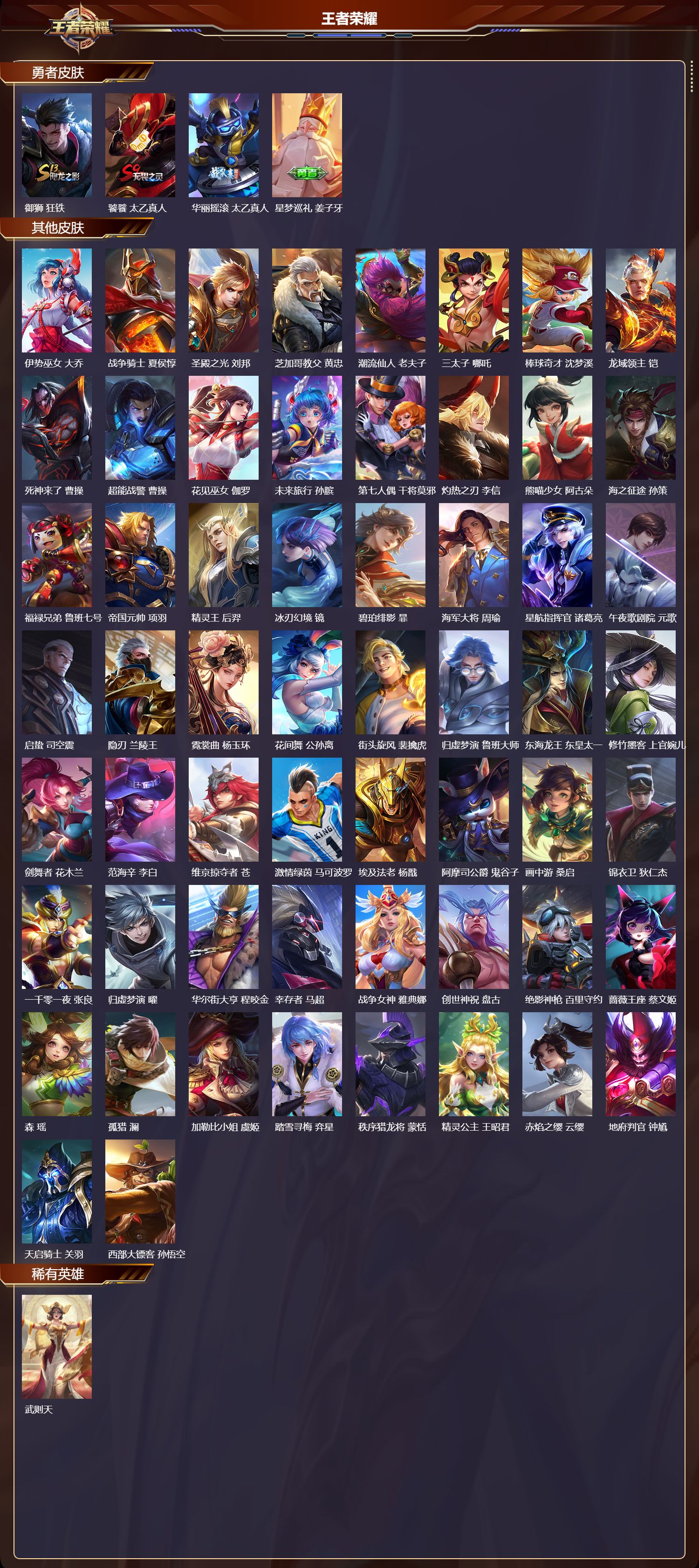 WZMK3414402王者荣耀账号详情图5