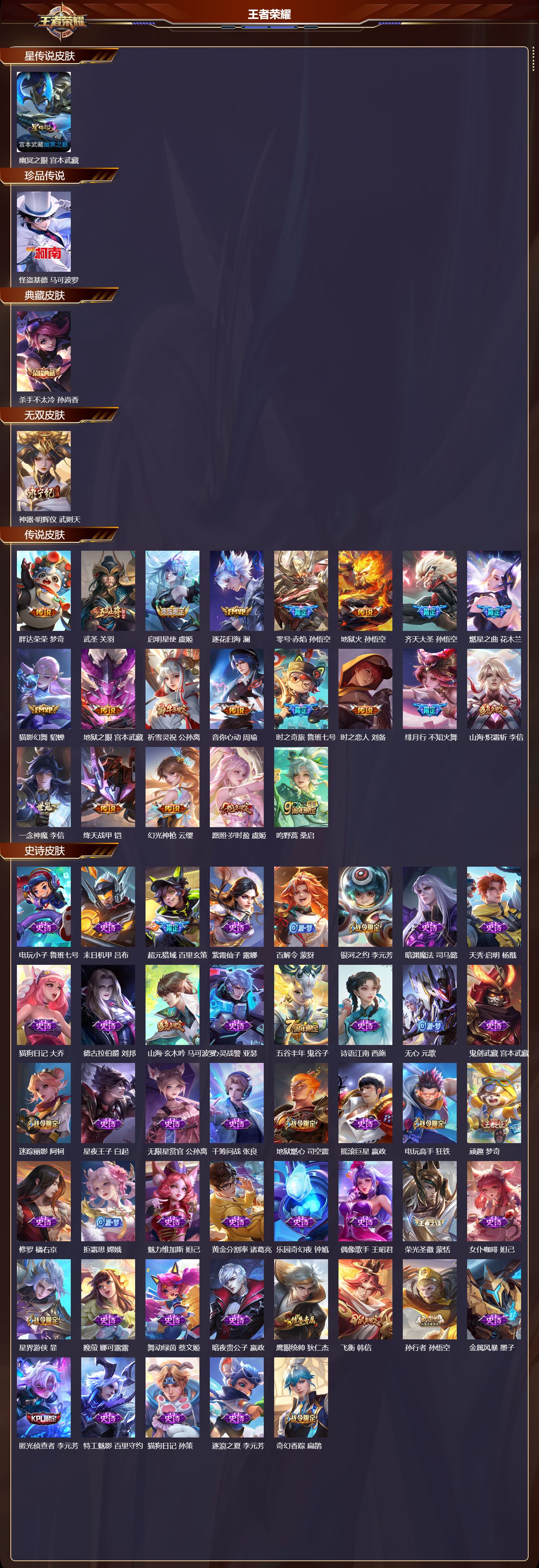 WZQM3474171王者荣耀账号详情图3